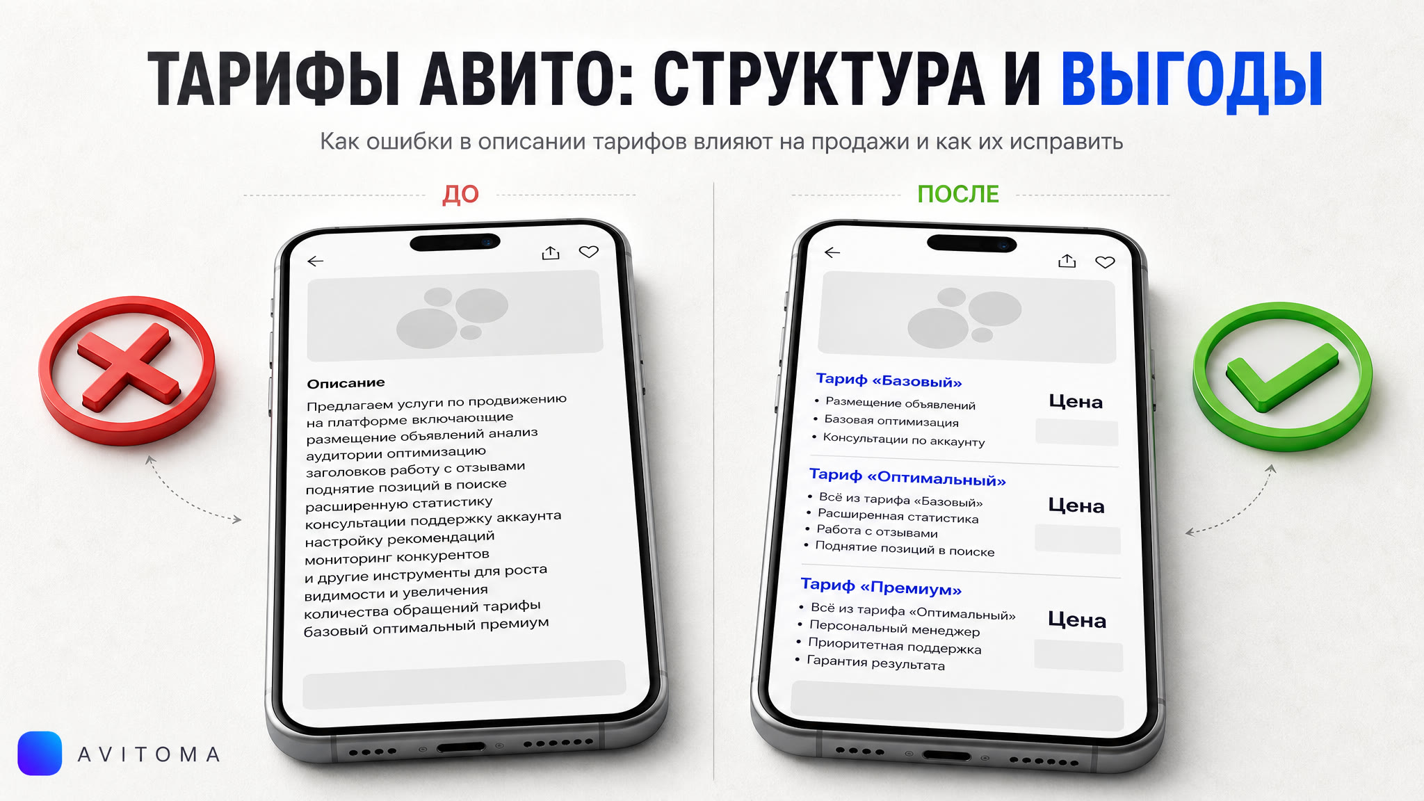 Как продавать услуги на Авито: тарифы и пакеты без ошибок