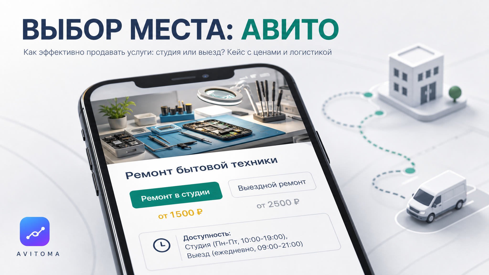 Как продавать услуги на Авито с выбором места: выезд или студия