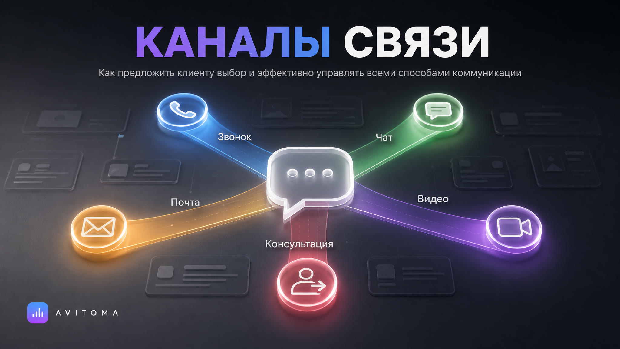 Как продать услуги на Авито: клиент сам выбирает связь