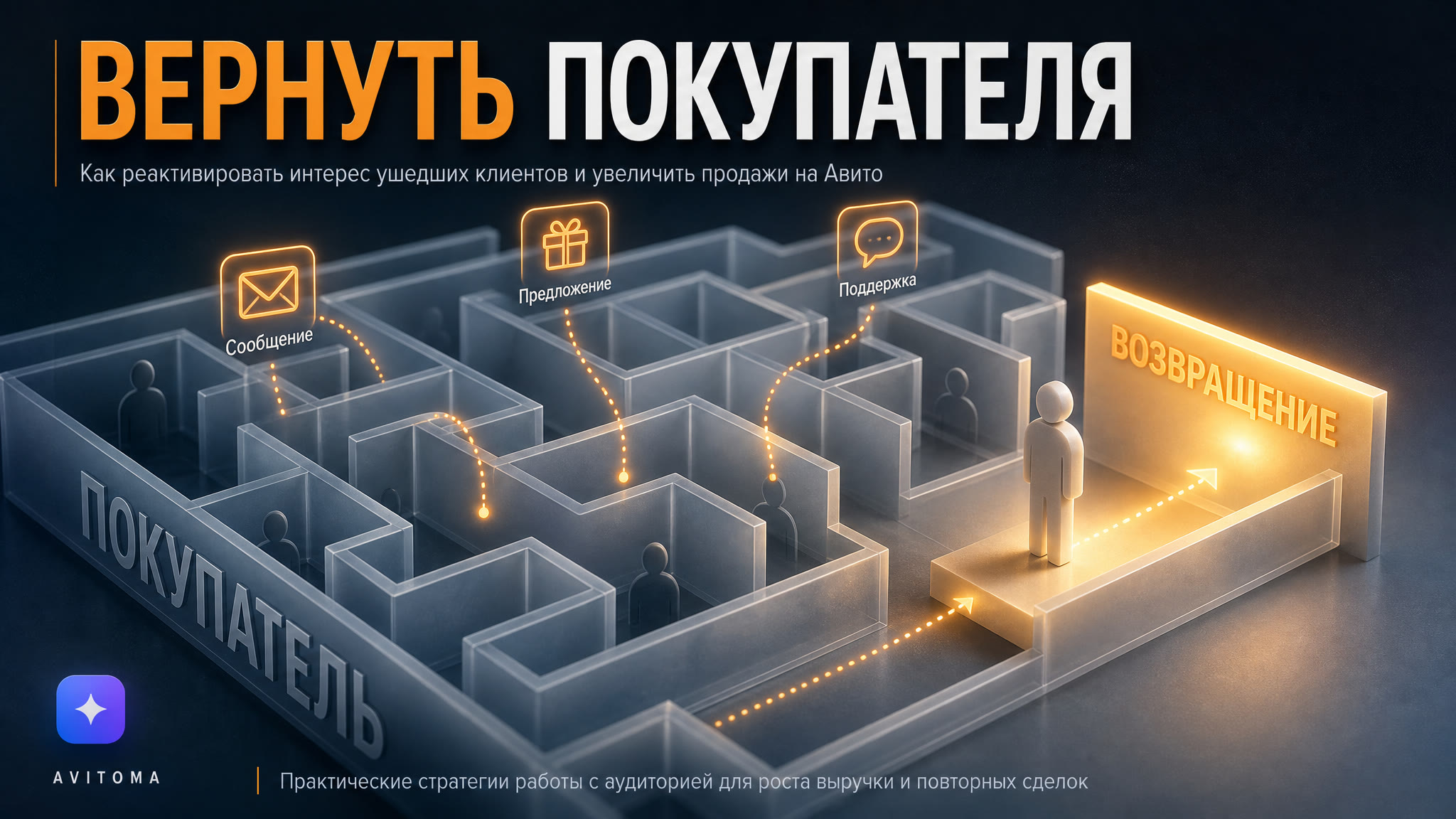 Как вернуть покупателя на Авито: реактивация ушедших клиентов