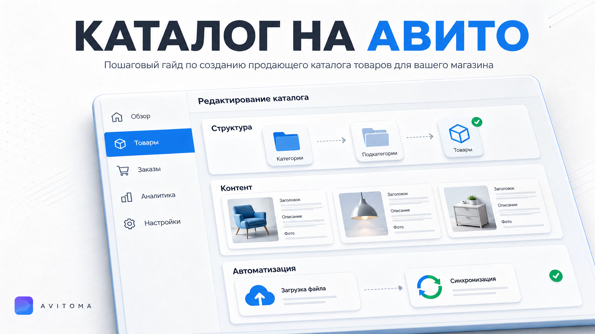 Как оформить каталог товаров на Авито-магазине: детальный разбор