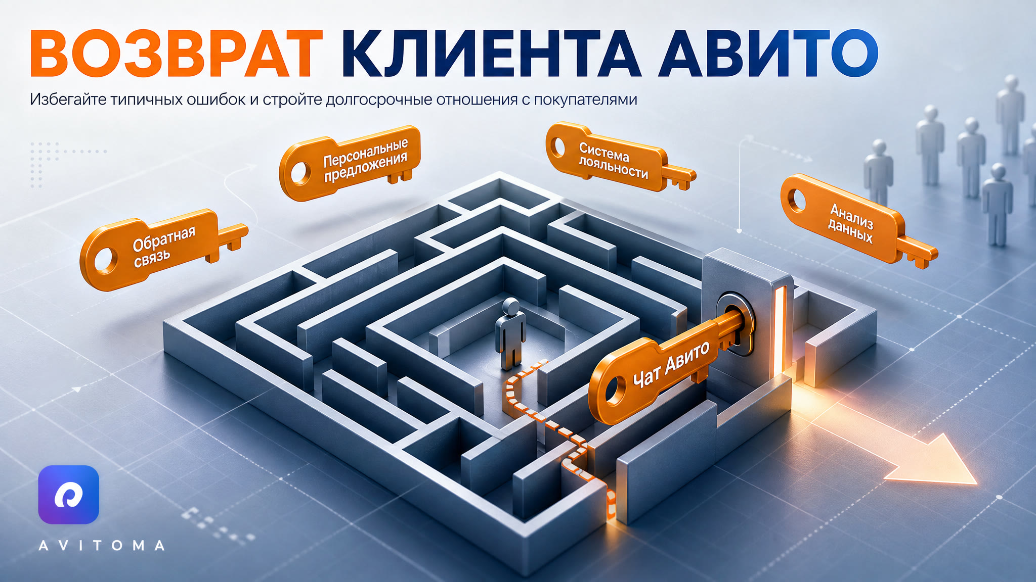 Как вернуть клиента Авито: ошибки и кейсы