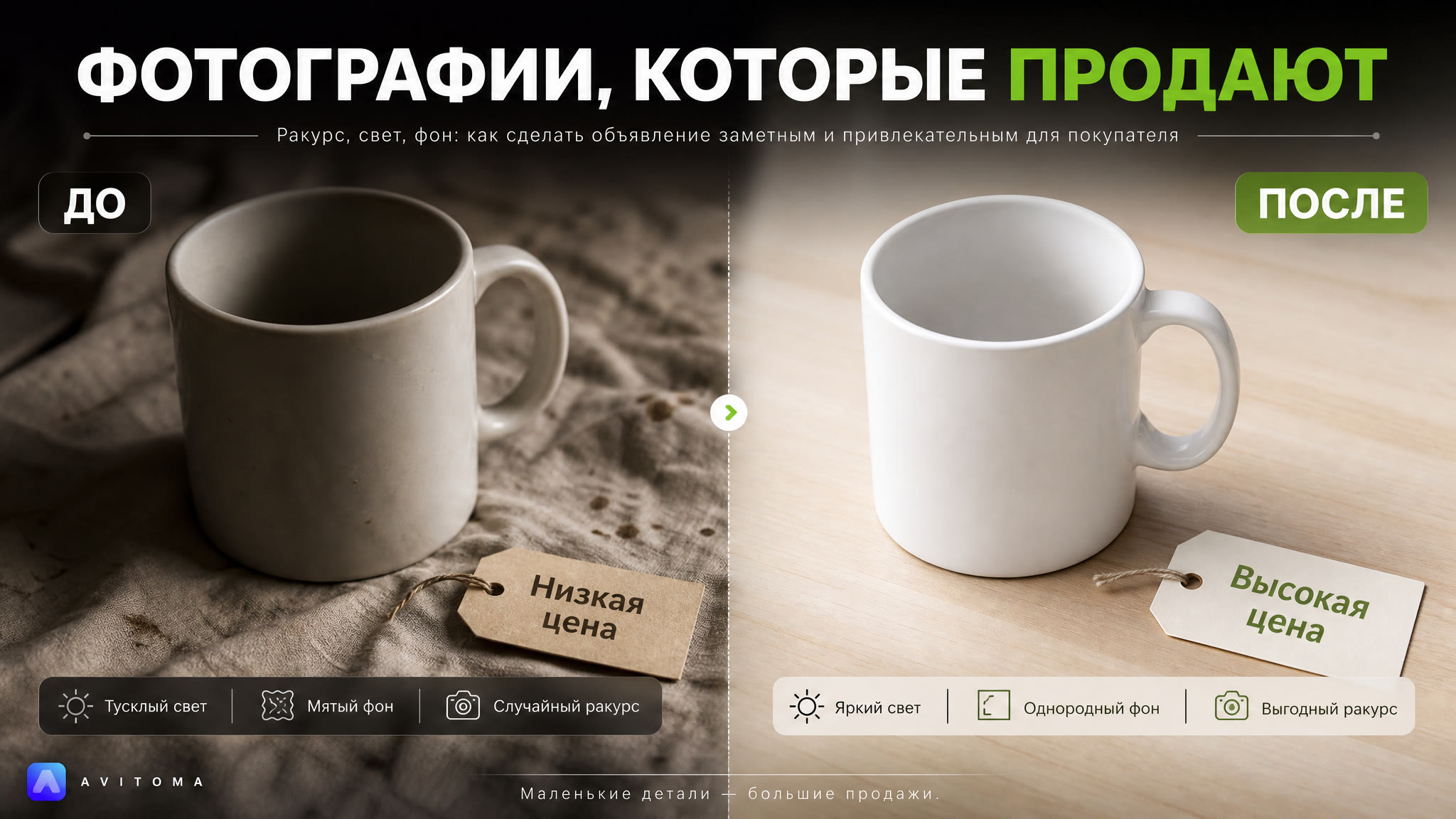 Как выбрать фото для объявления на Авито: ракурс, свет, фон