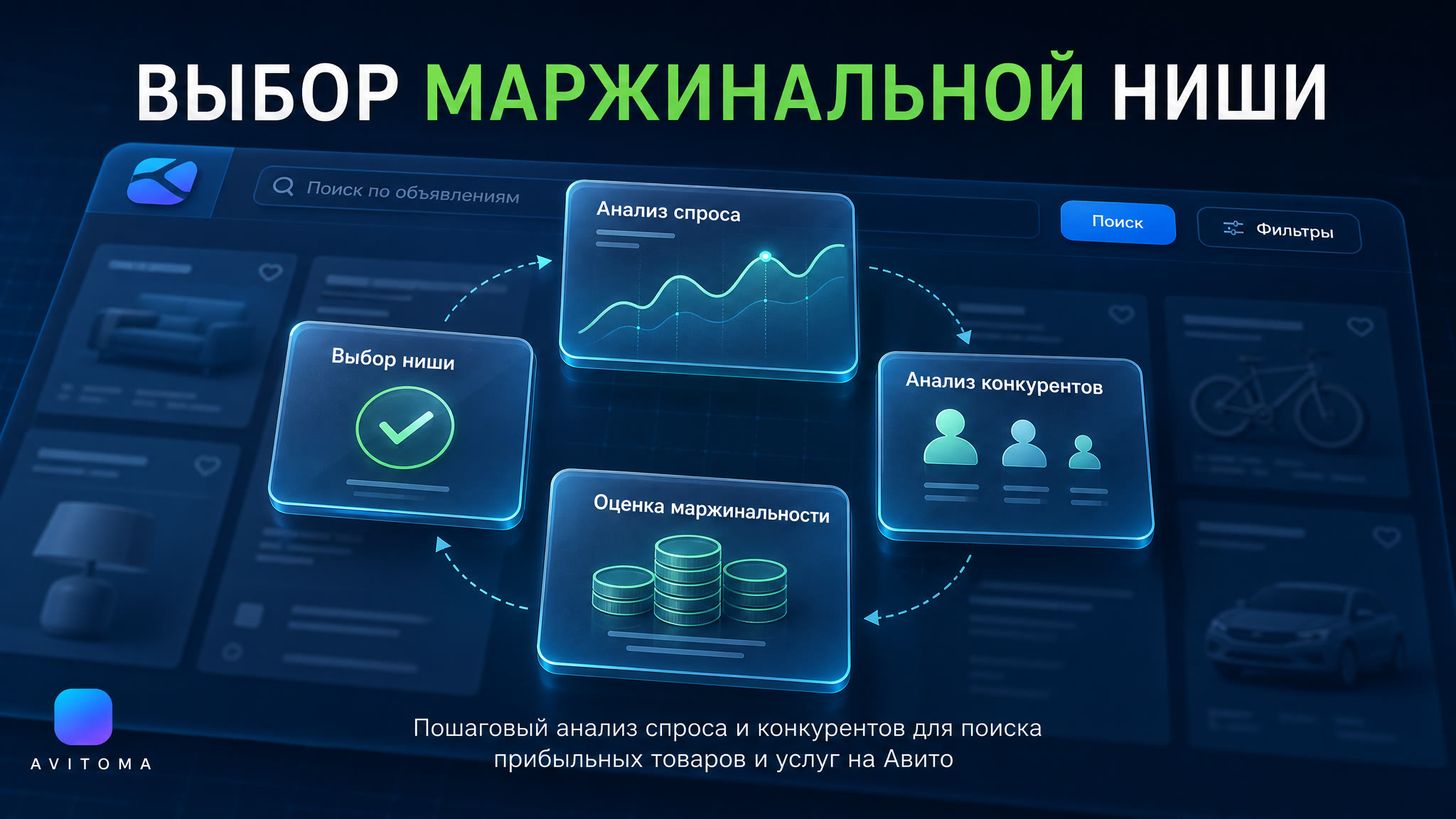 Выбор маржинальной ниши на Авито: анализ спроса и конкурентов