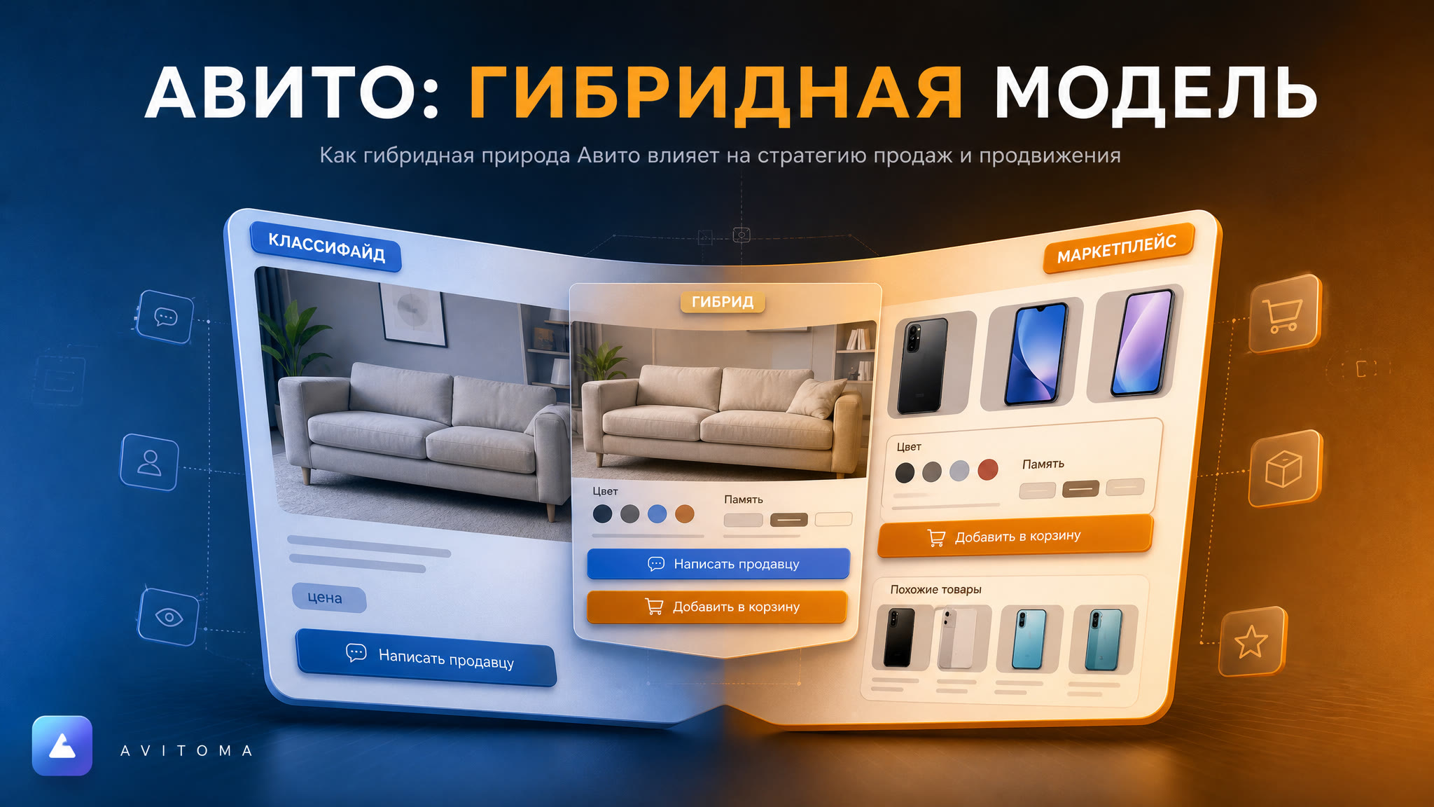 Авито: маркетплейс или классифайд? Гибридная модель 2026