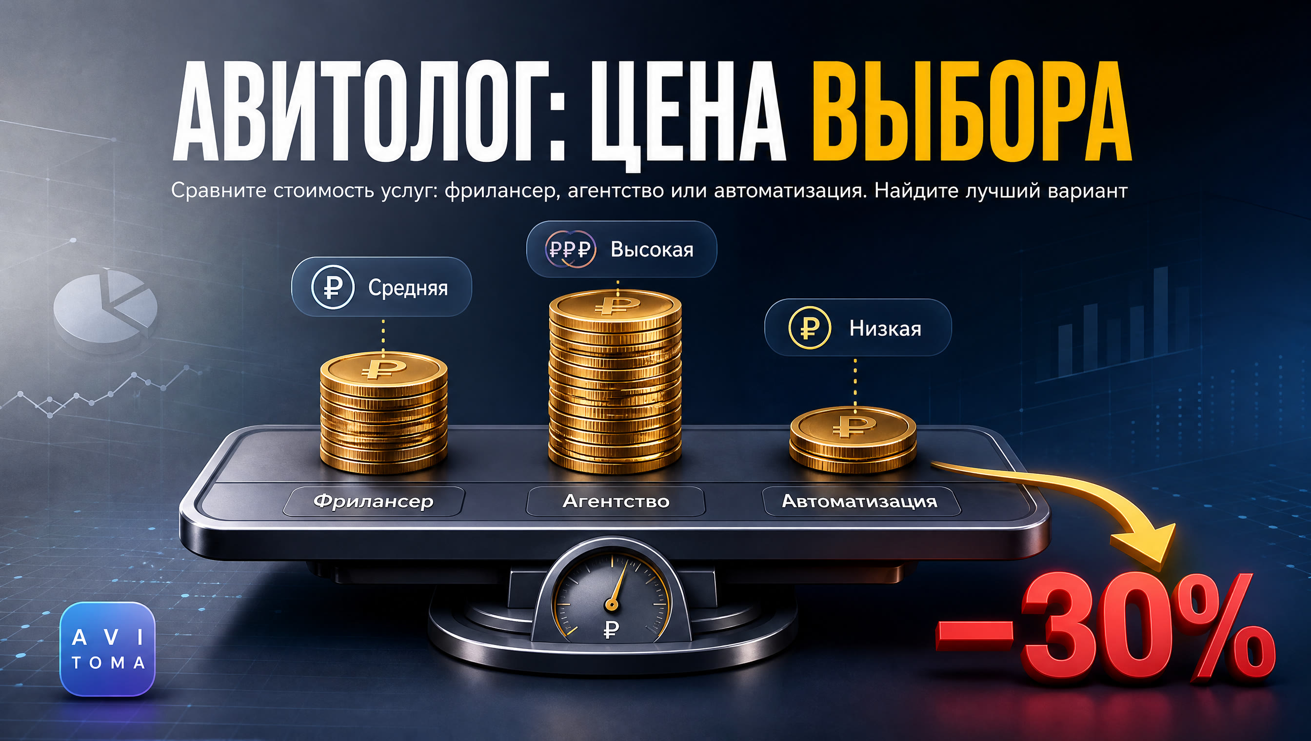Сколько стоят услуги авитолога: факторы и альтернативы