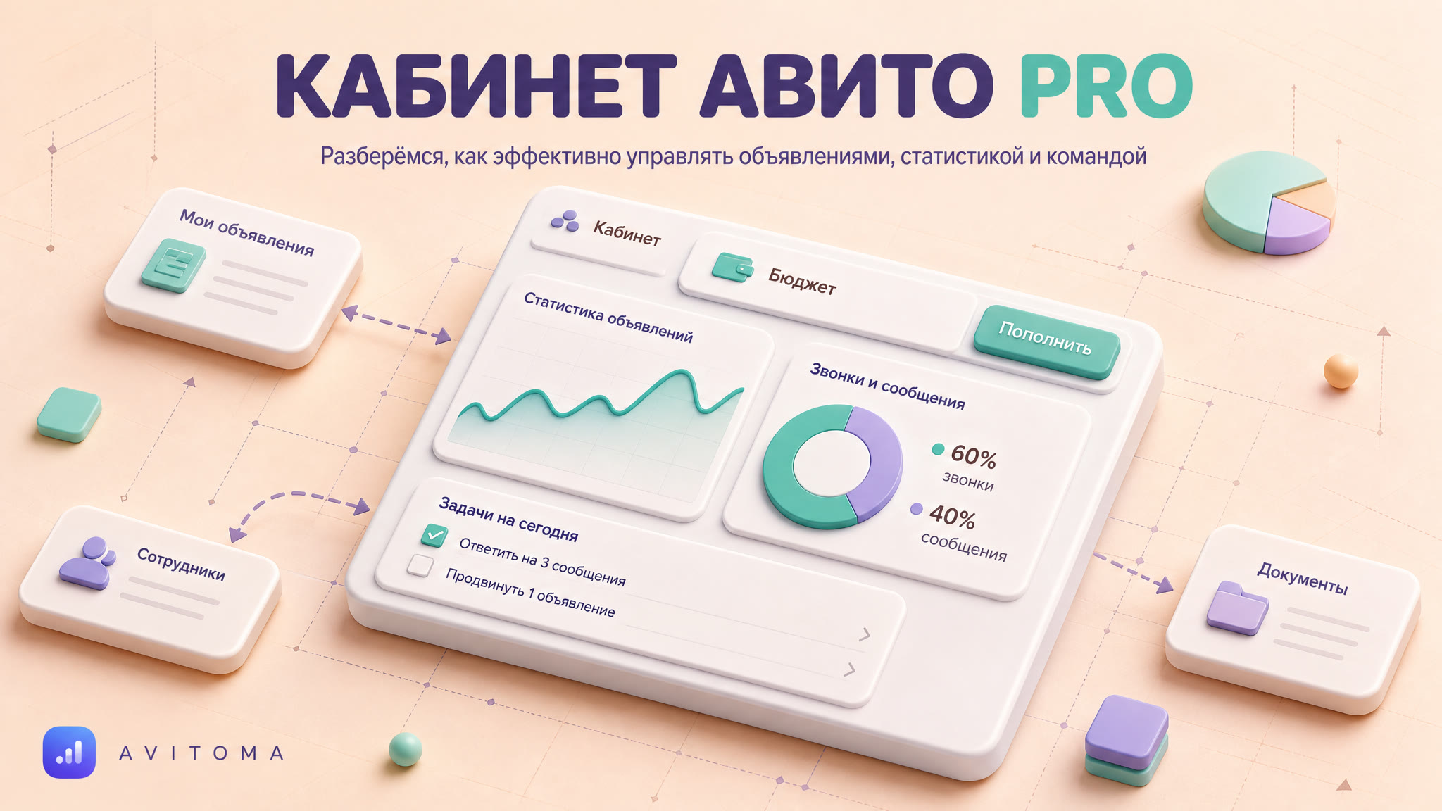 Авито Pro кабинет: что он даёт продавцу и как работает