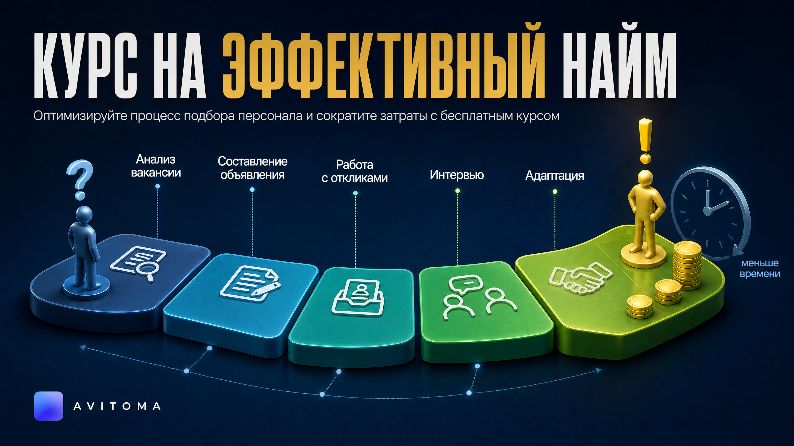 Меньше времени – больше откликов: курс Авито Работа 2026