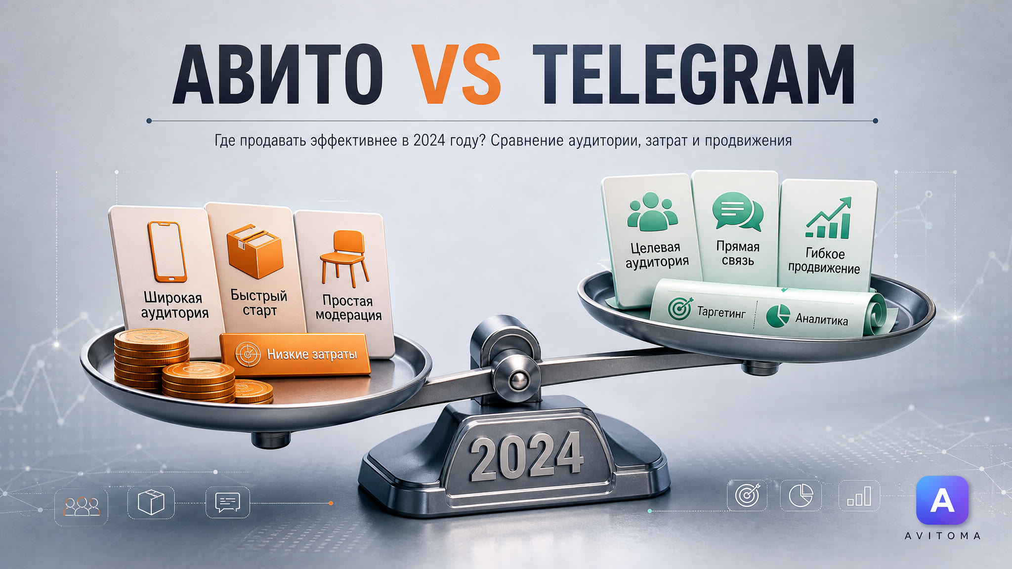 Telegram-каналы vs Авито: где эффективнее продавать в 2024?