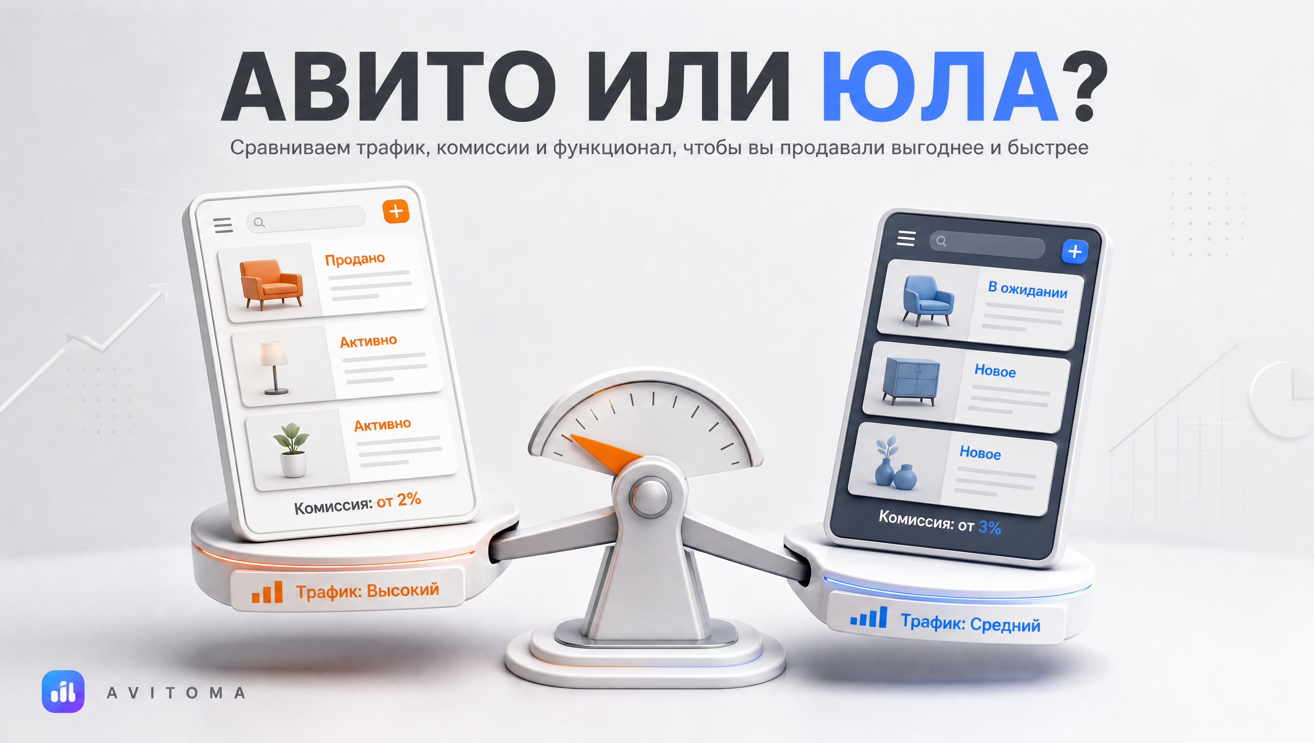 Авито или Юла: где продавать выгоднее и быстрее?