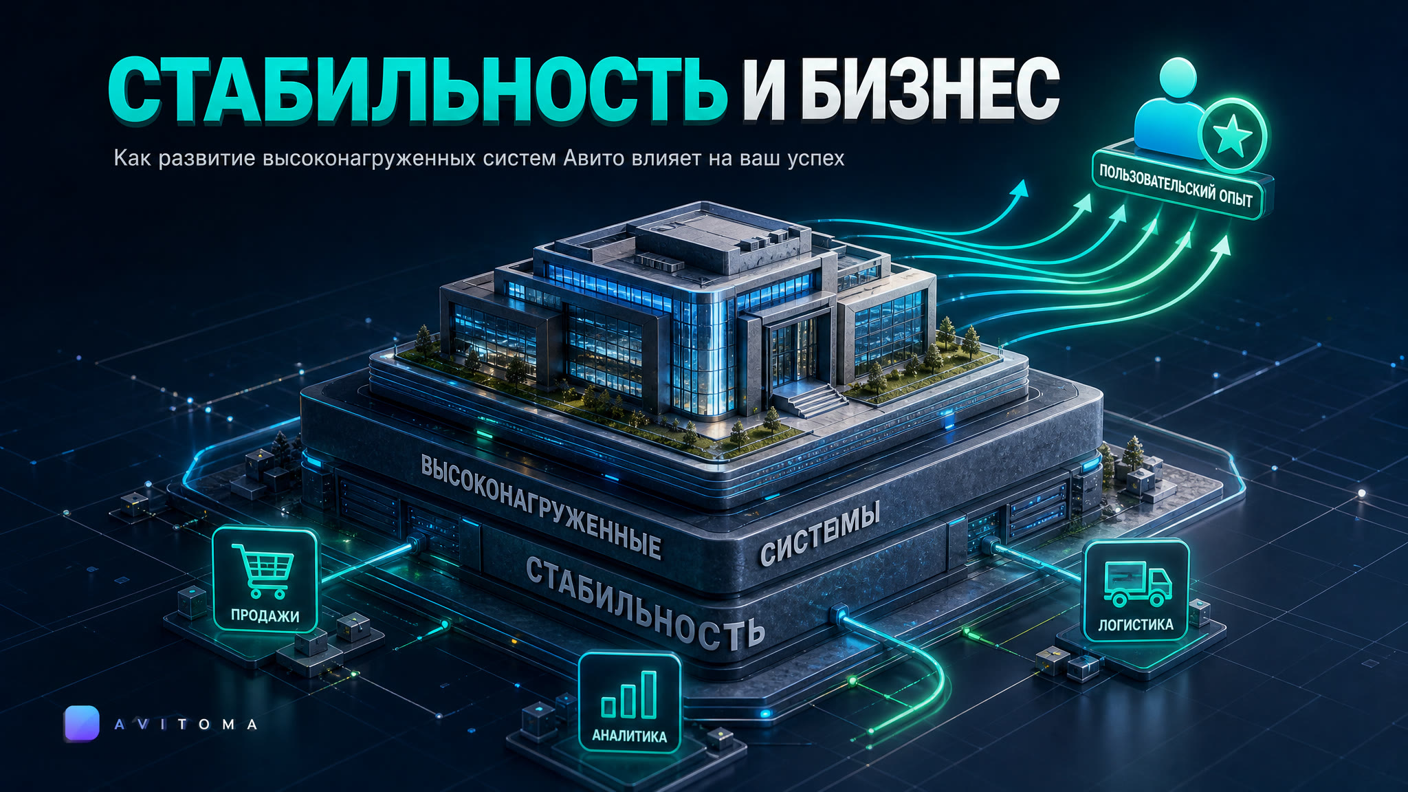 Авито и НИУ ВШЭ: как стабильность платформы повлияет на бизнес