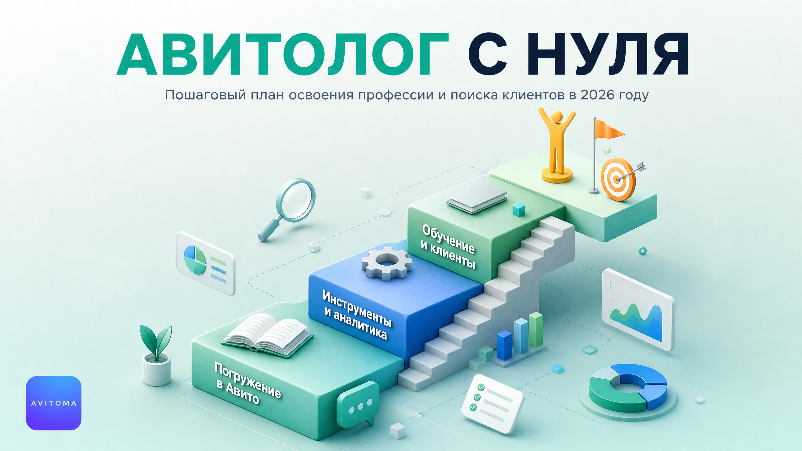 Авитолог с нуля: план по шагам для старта в 2026 году