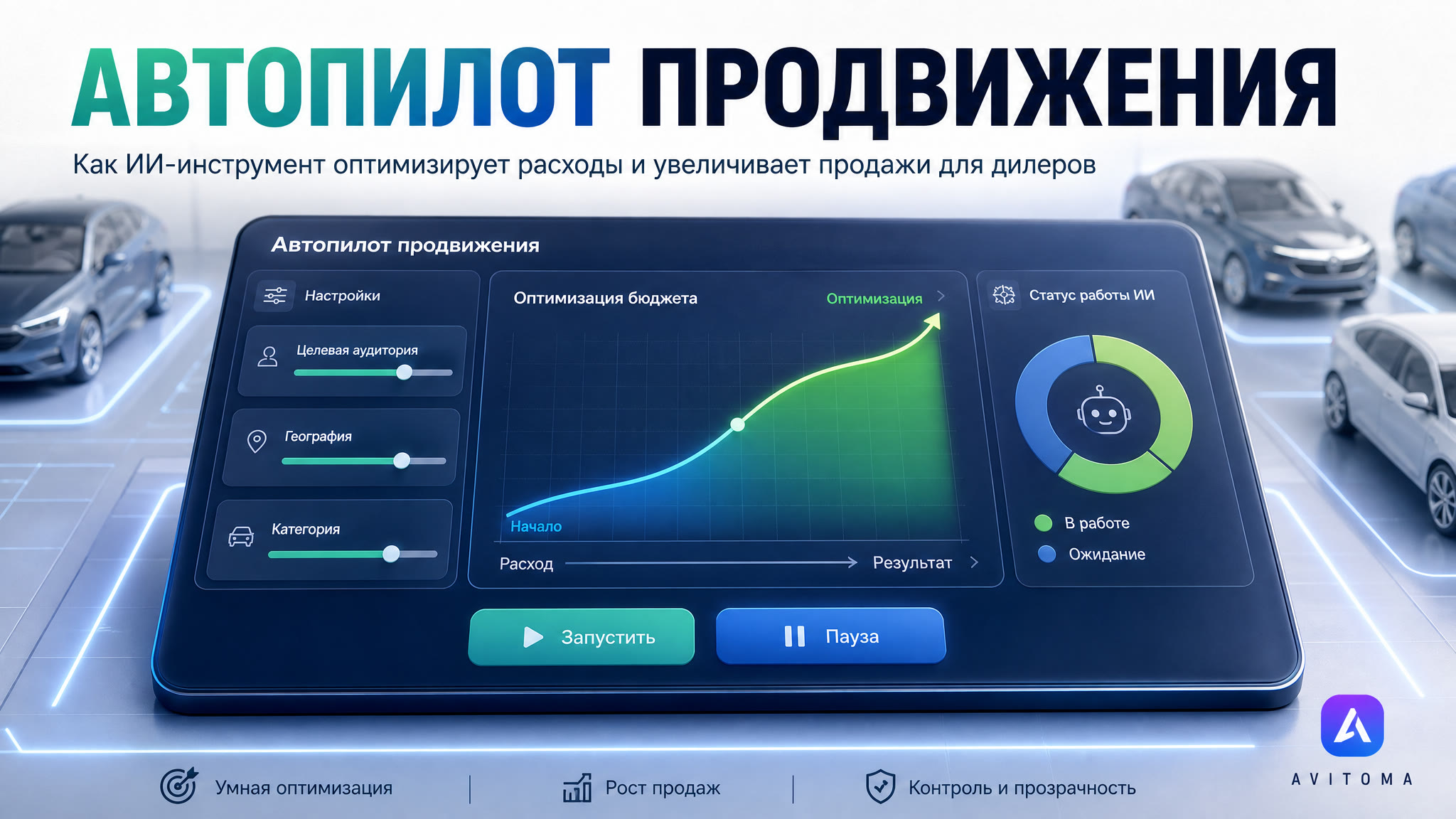 Автопилот продвижения Авито Авто: ИИ для дилеров