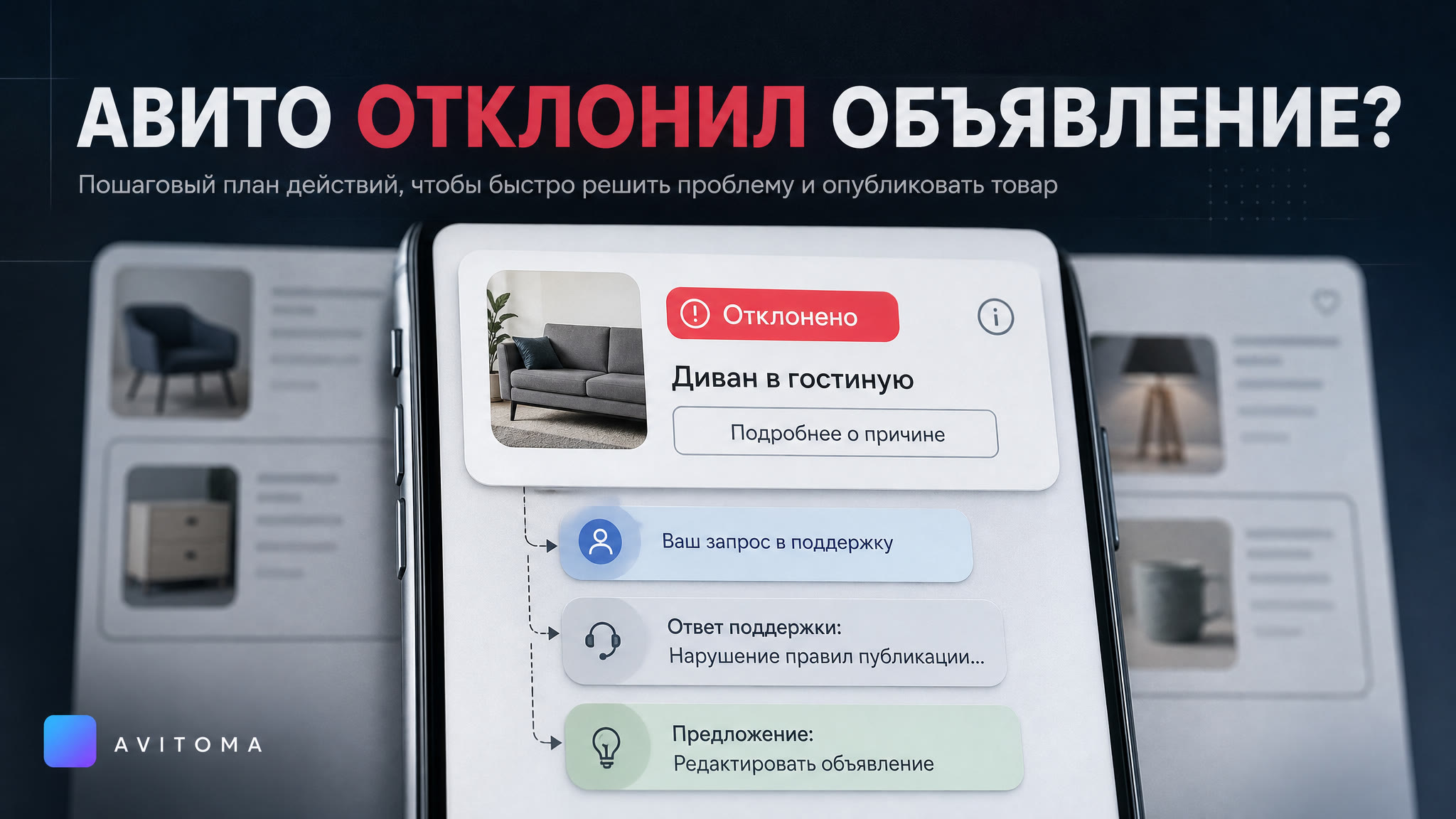 Что делать, если Авито отклонил объявление: пошаговый план 2026
