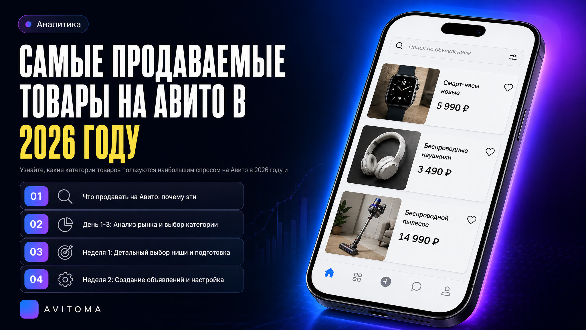 Самые продаваемые товары на Авито в 2026 году: план для старта