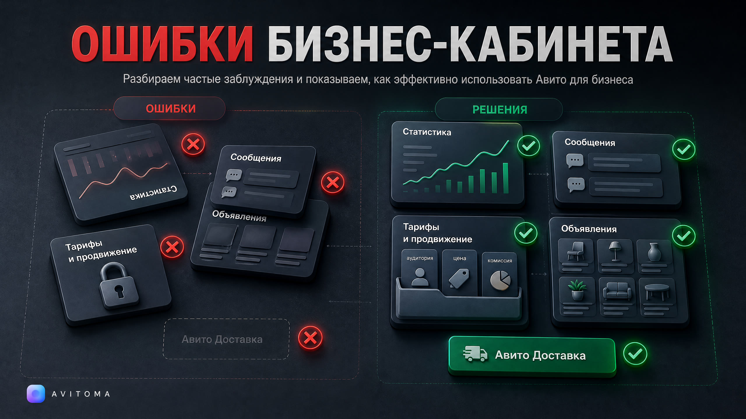 Авито кабинет для бизнеса: частые ошибки и как их избежать