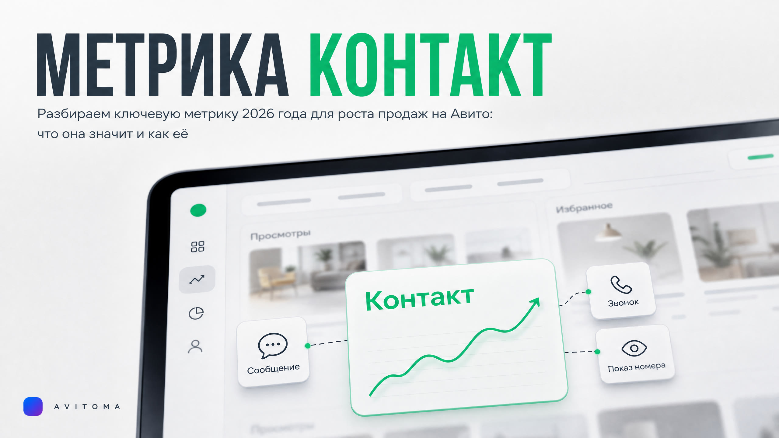 Что значит «Контакт» в статистике Авито: метрика 2026