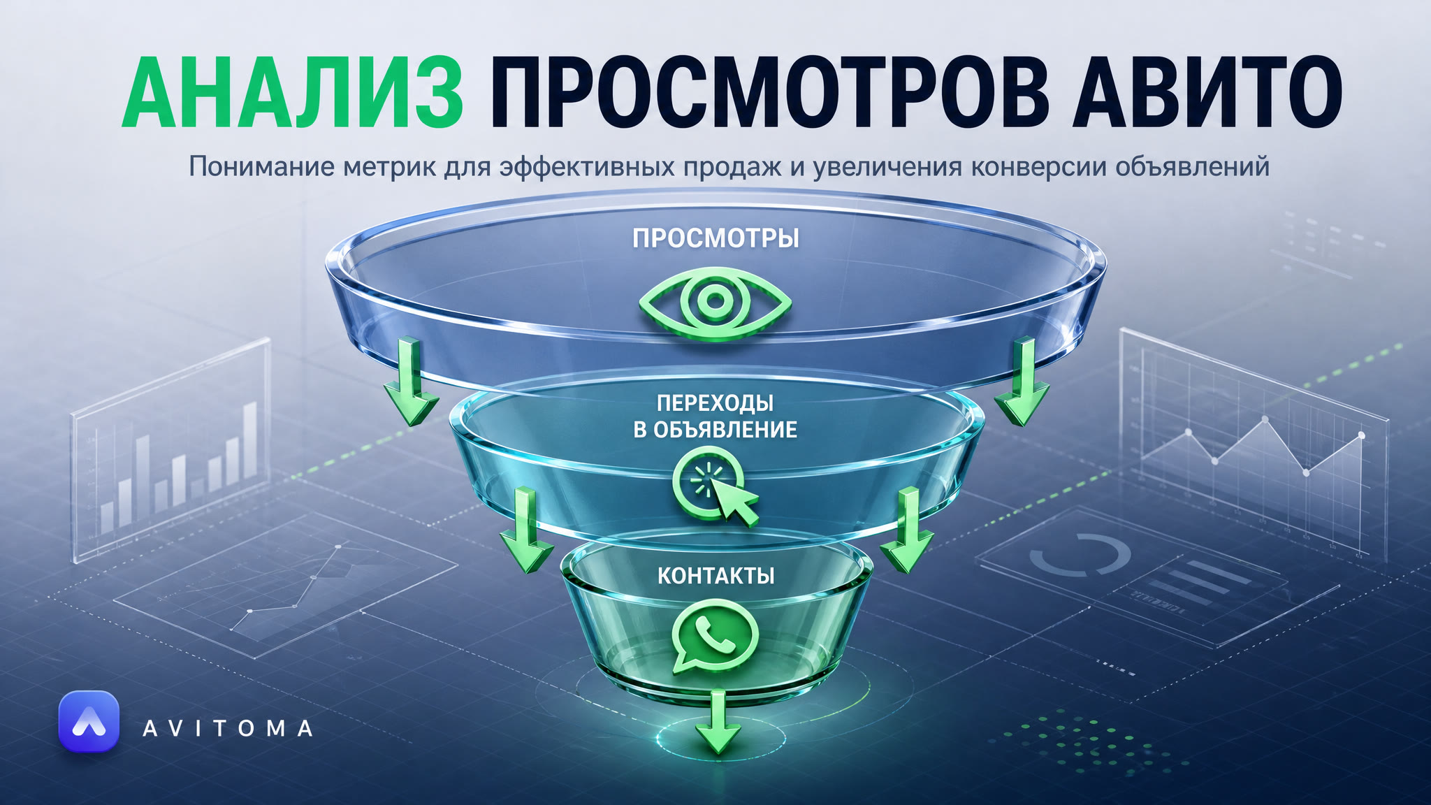 Что означает на Авито просмотр: как анализировать и продавать