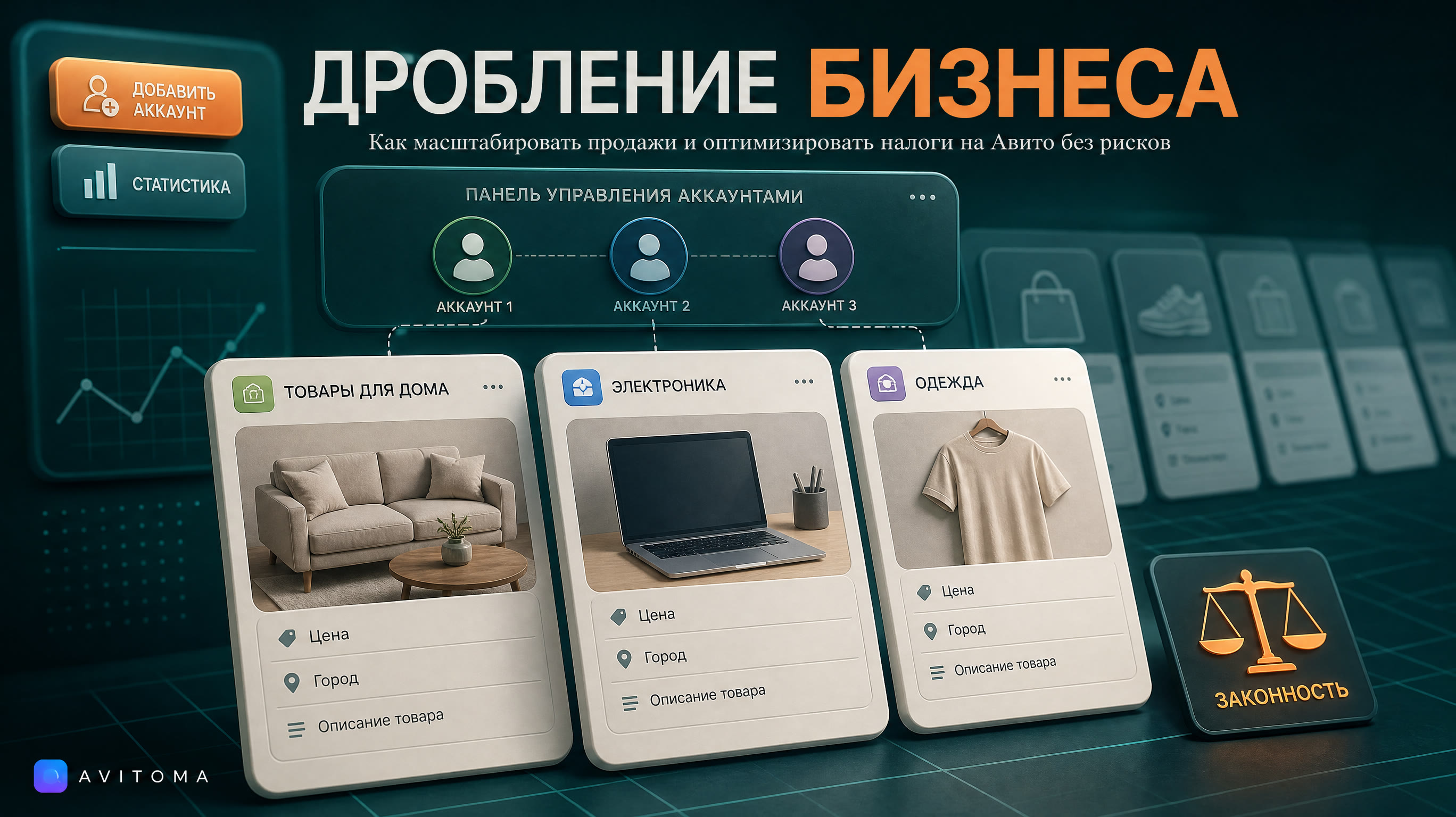 Дробление бизнеса на Авито: законно, выгодно, без налоговых схем