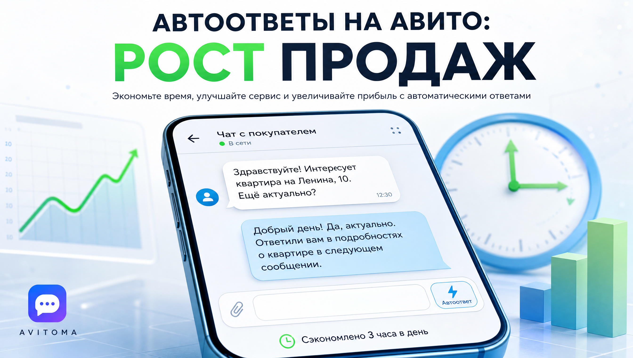 Автоматические ответы на Авито: рост продаж и экономия