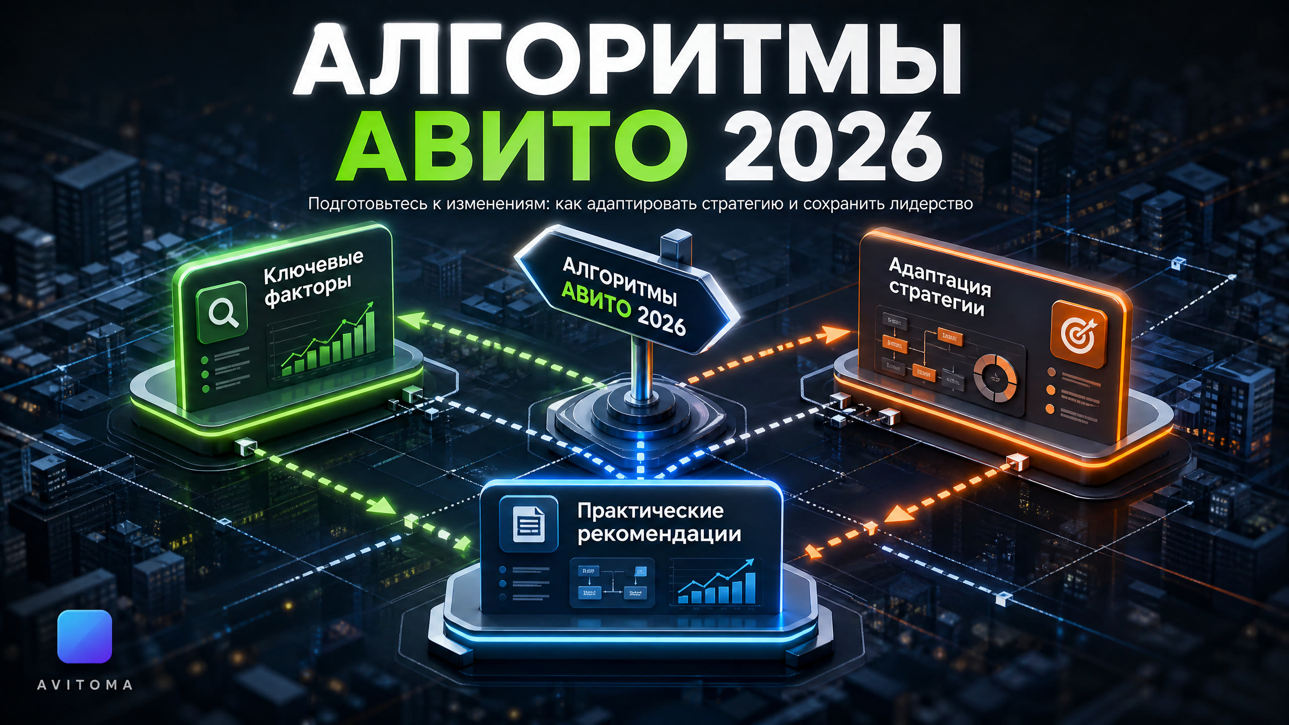 Алгоритмы Авито 2026: как подготовиться к изменениям
