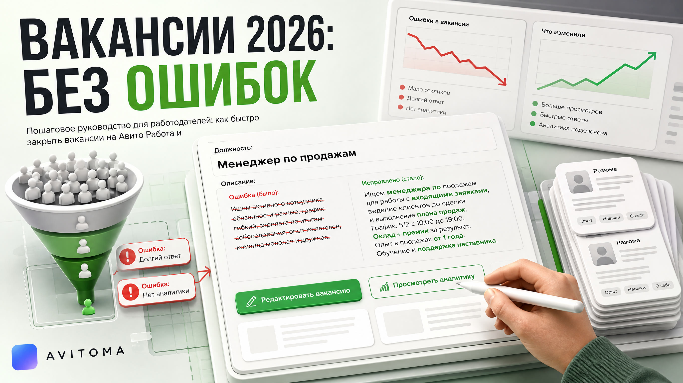 Авито Работа для бизнеса: как закрыть вакансии в 2026 году