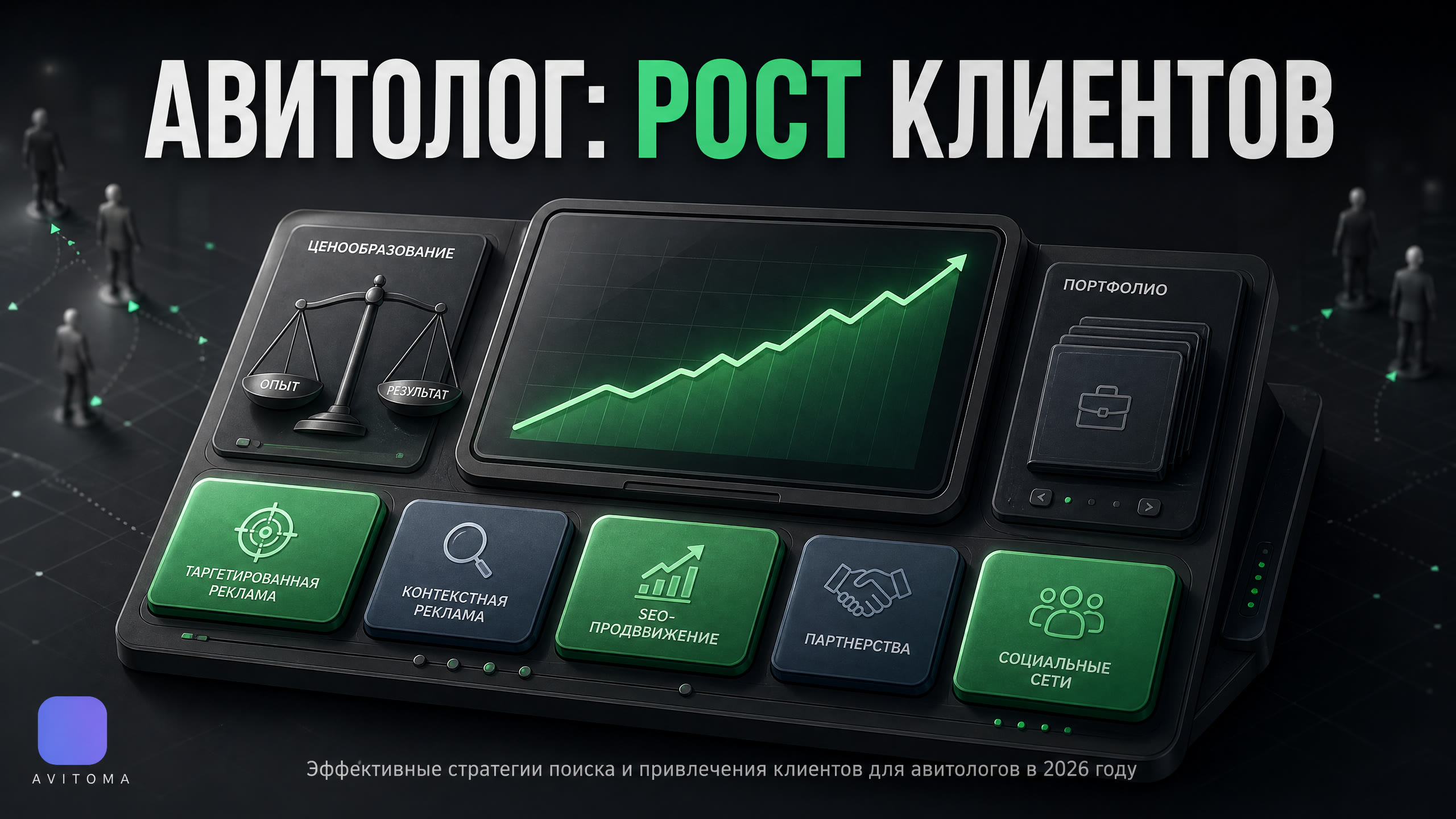 Авитолог: как найти клиентов и заработать больше в 2026