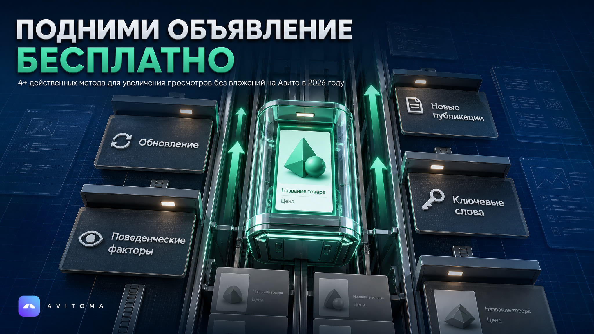 Как бесплатно поднять объявление на Авито: 4+ способа в 2026