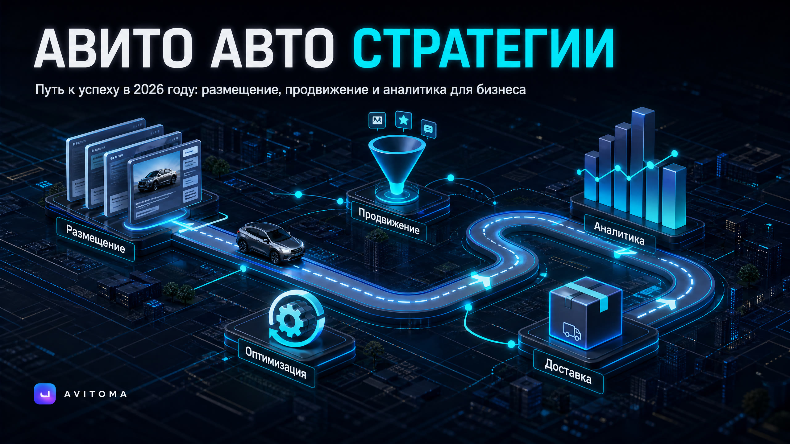 Авито Авто для бизнеса: стратегии и цифры успеха в 2026 году