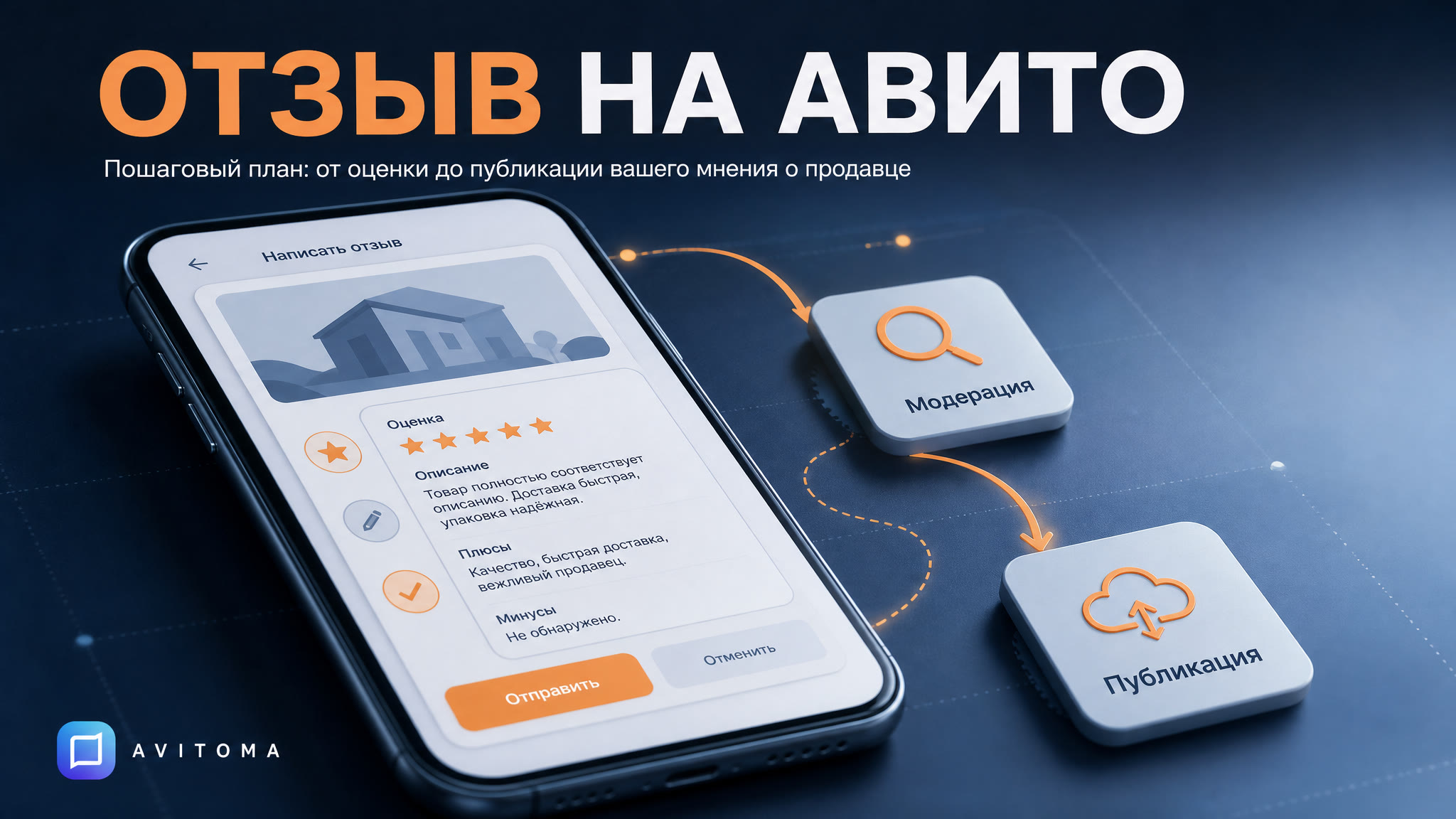 Как написать отзыв на Авито: примеры и пошаговый план