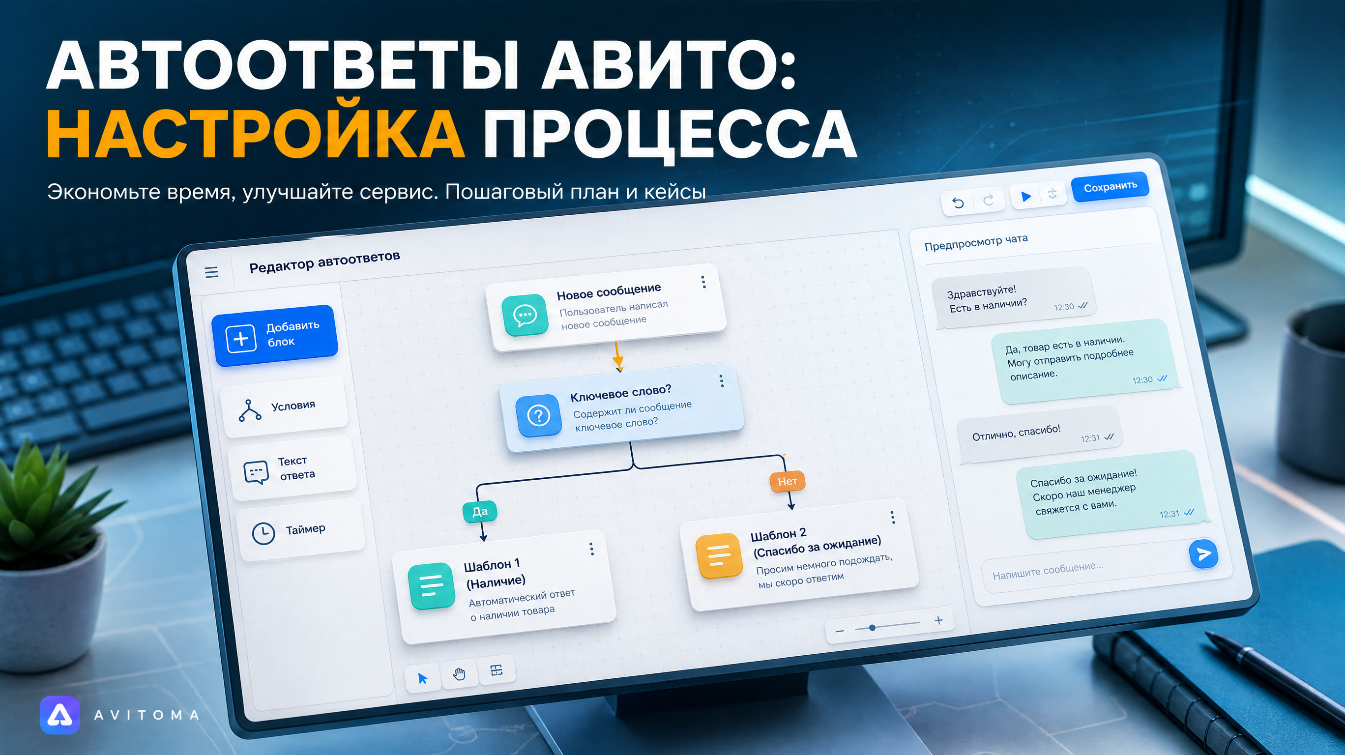 Как настроить автоответы на Авито: кейсы и цифры 2026