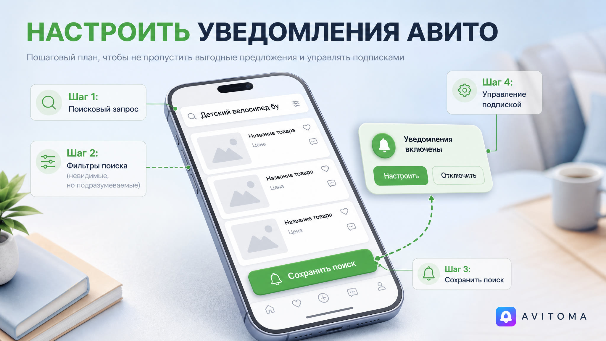 Настройка уведомлений Авито: пошаговый план