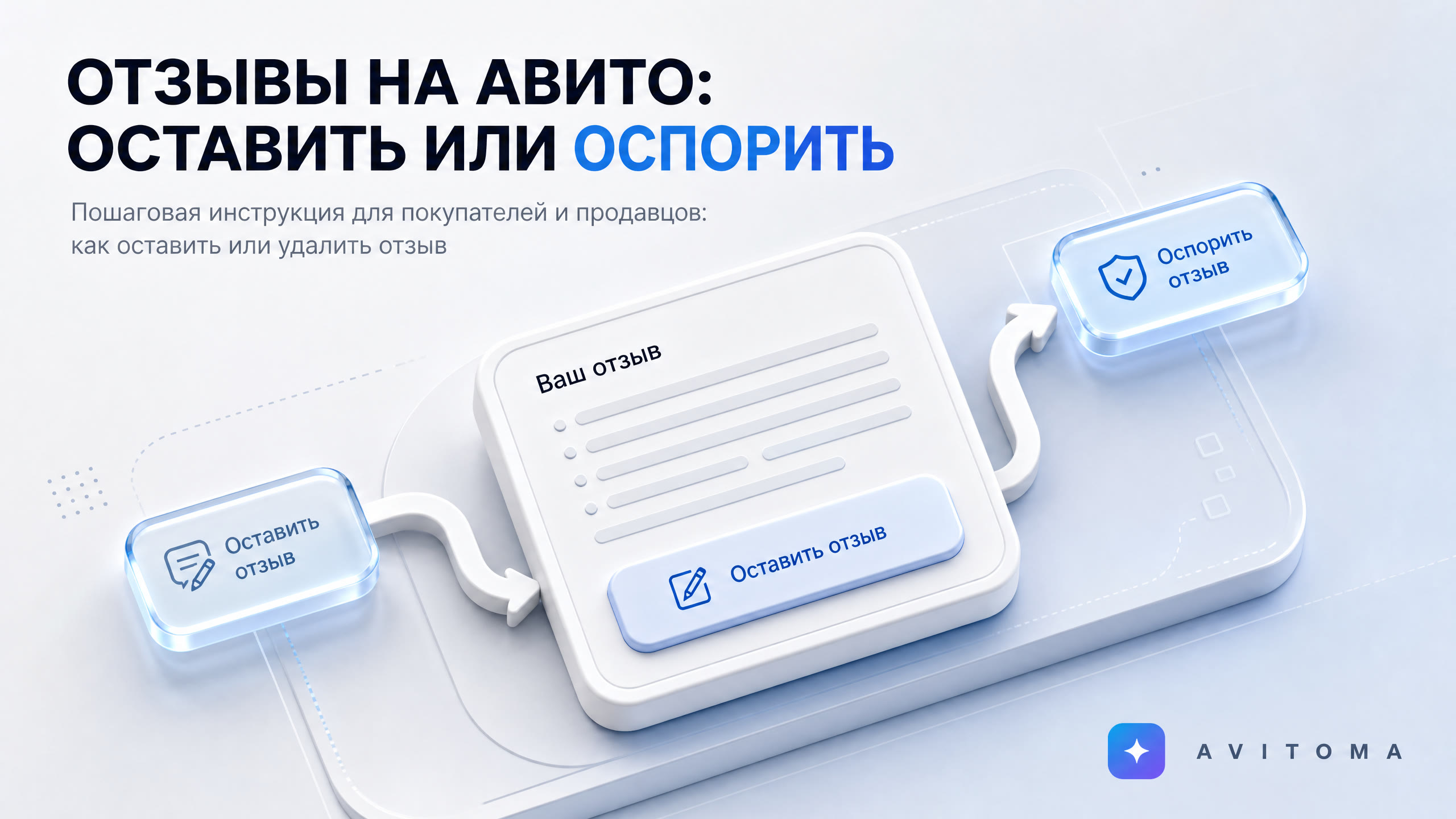 Как оставить плохой отзыв на Авито в 2026 году: инструкция