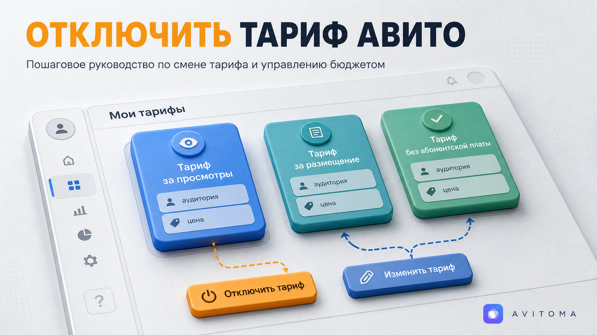Как отключить тариф на Авито: пошаговая инструкция