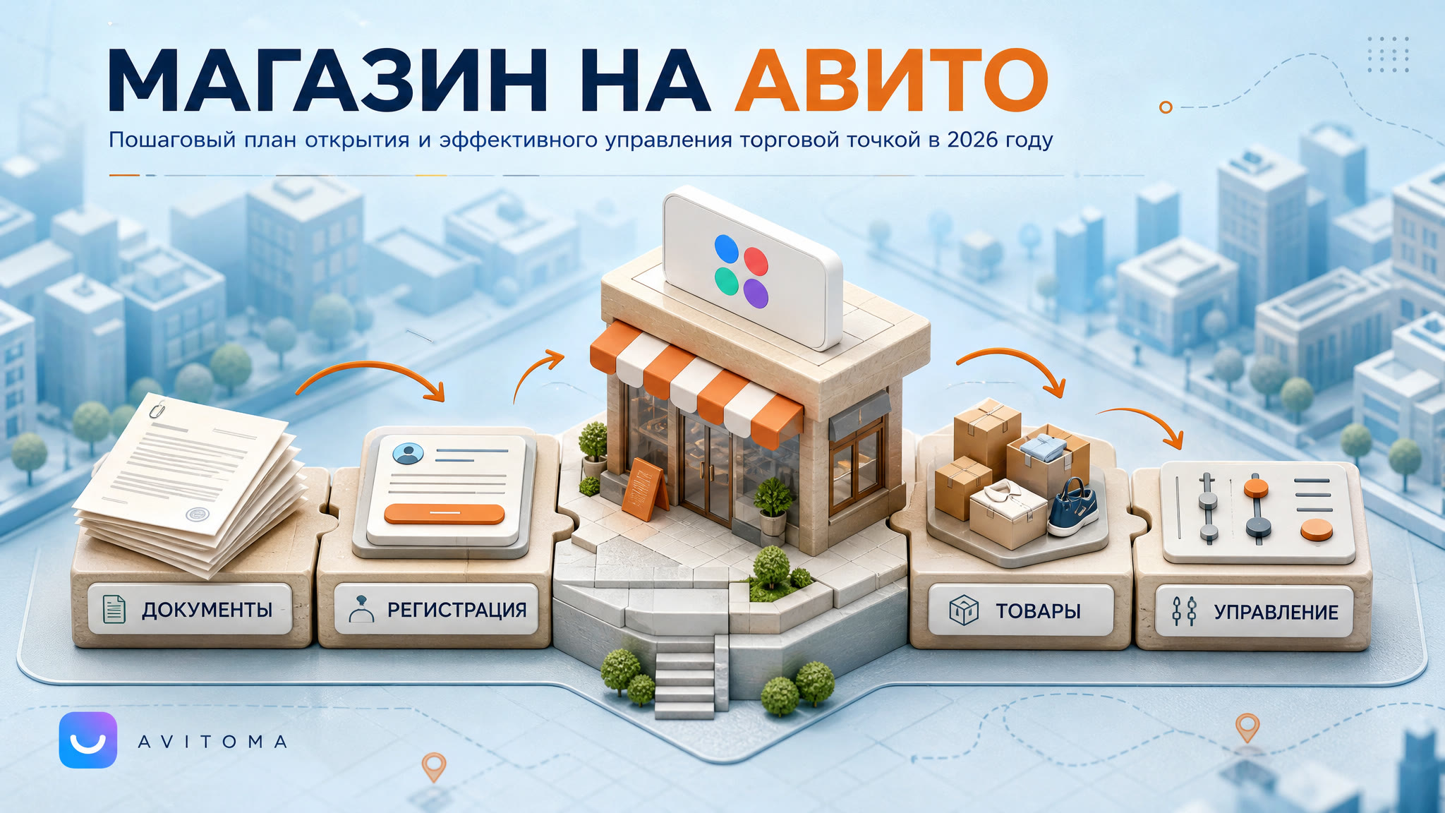 Как открыть магазин на Авито в 2026 году: пошаговый план