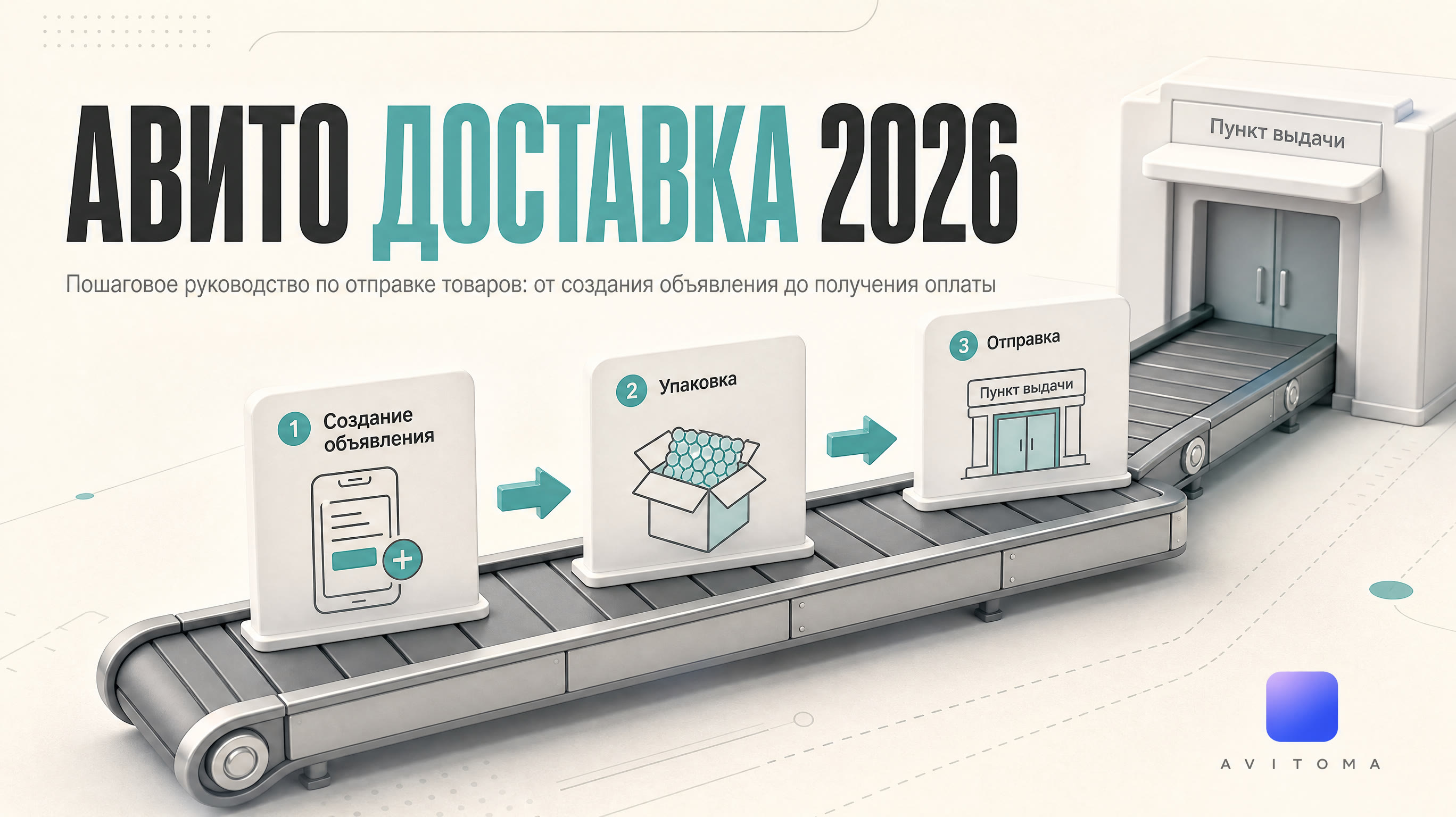 Как отправить Авито Доставкой в 2026 году: пошаговая инструкция