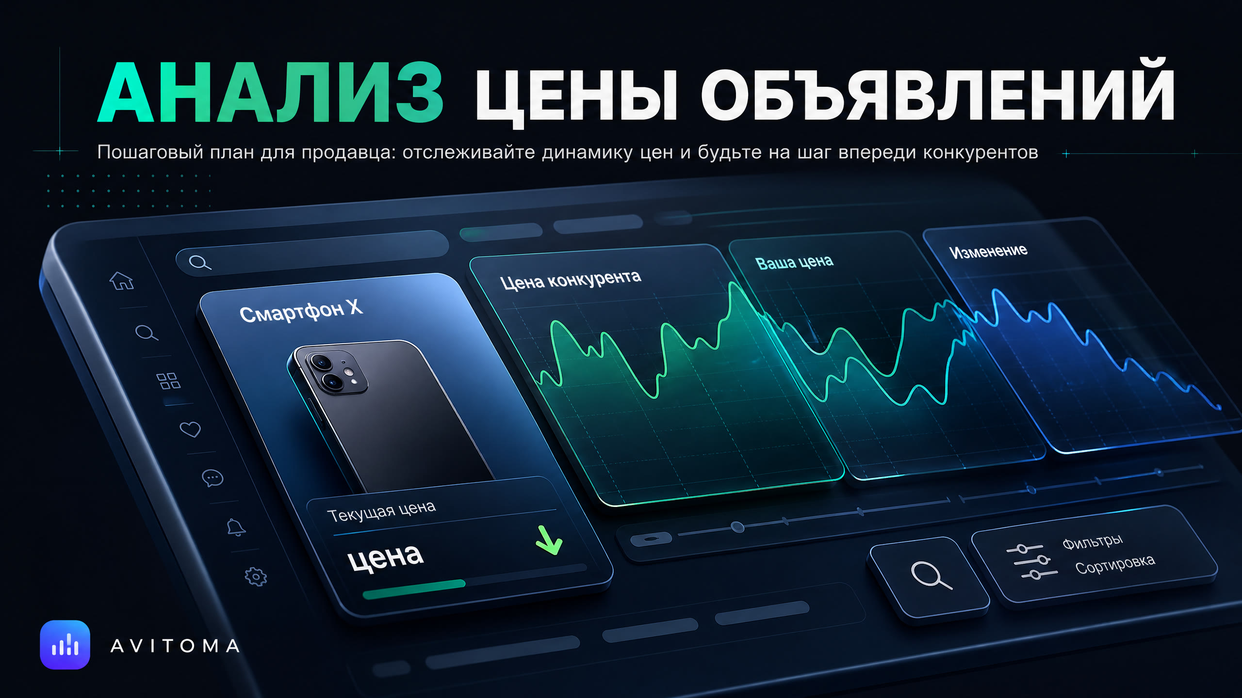 Как посмотреть историю цены на Авито: план для продавца