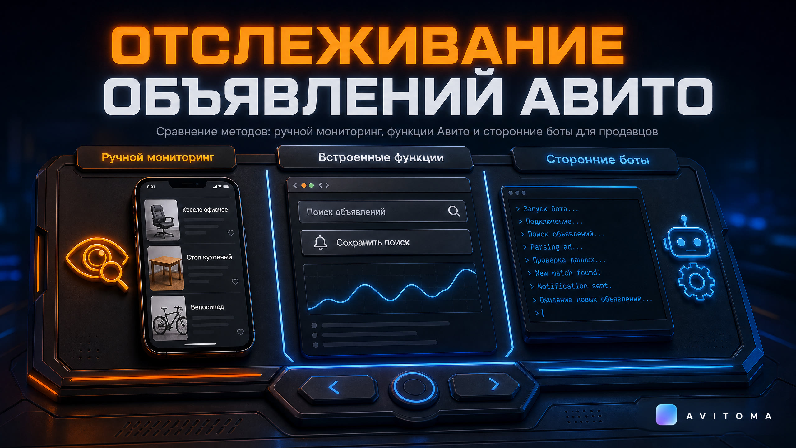Отслеживание объявлений на Авито: боты и методы 2026