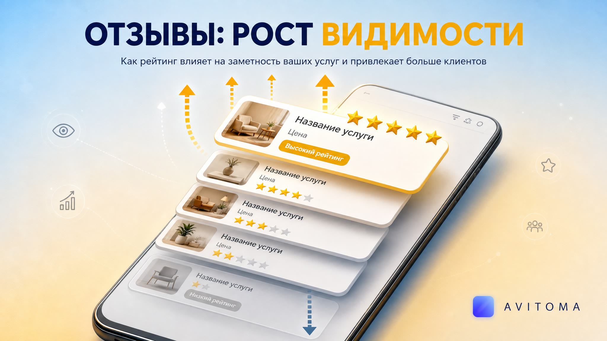 Отзывы на Авито: рейтинг и видимость продавца услуг 2026
