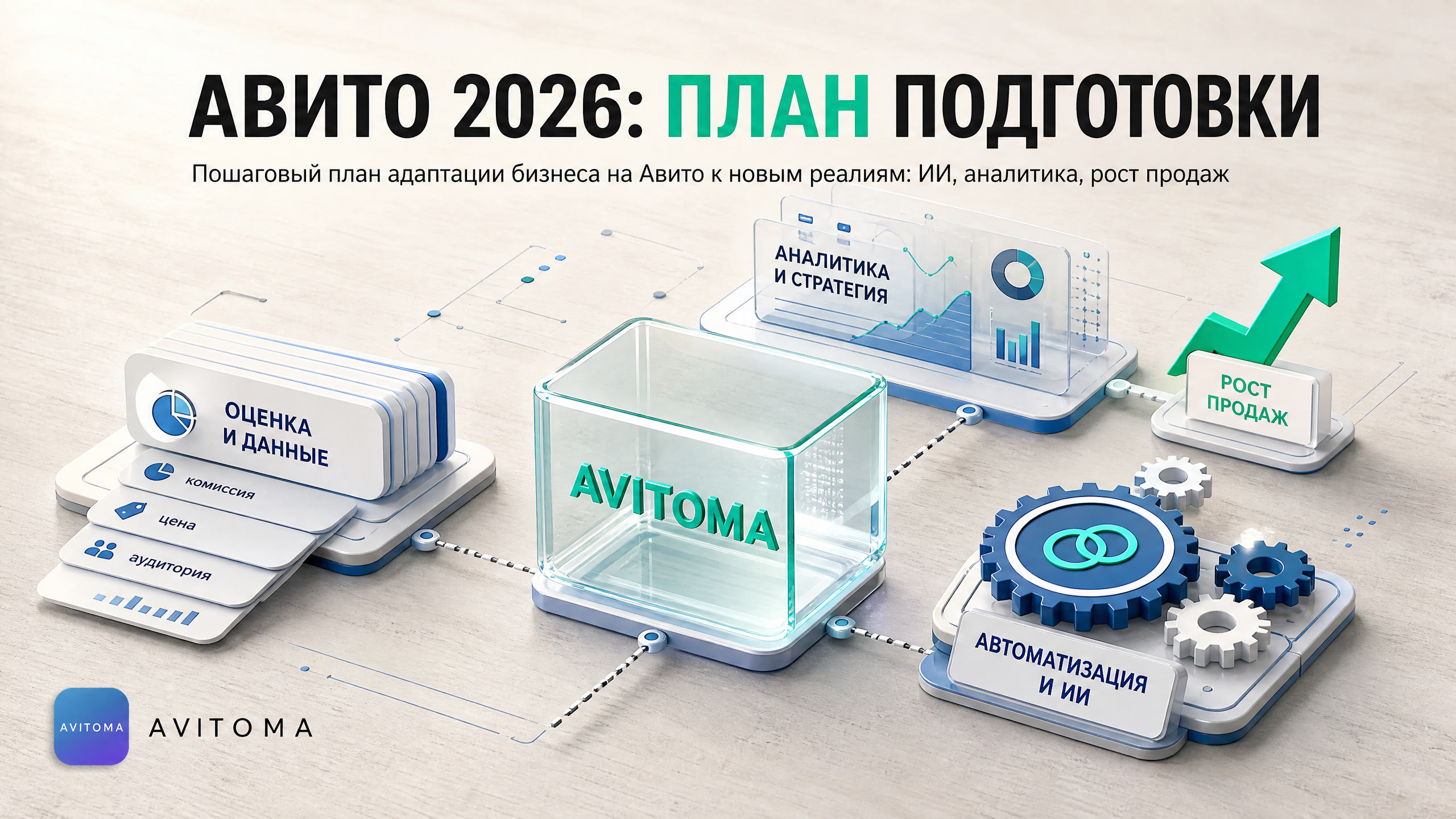 Как продавать на Авито в 2026 году: план подготовки