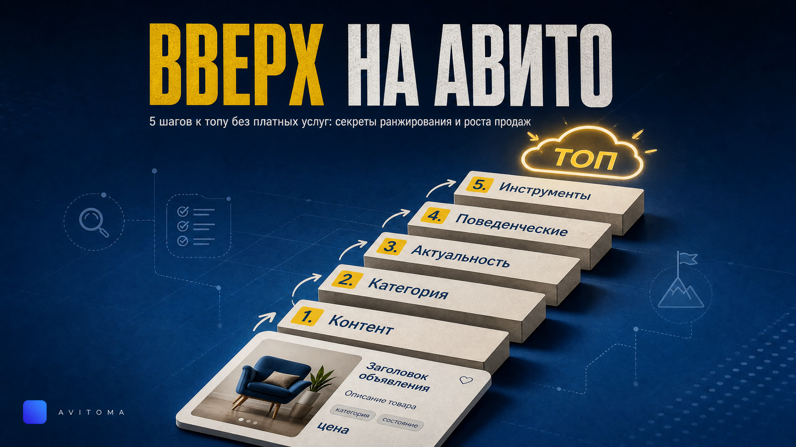Как поднять объявление на Авито вверх: 5 шагов к топу в 2026 году