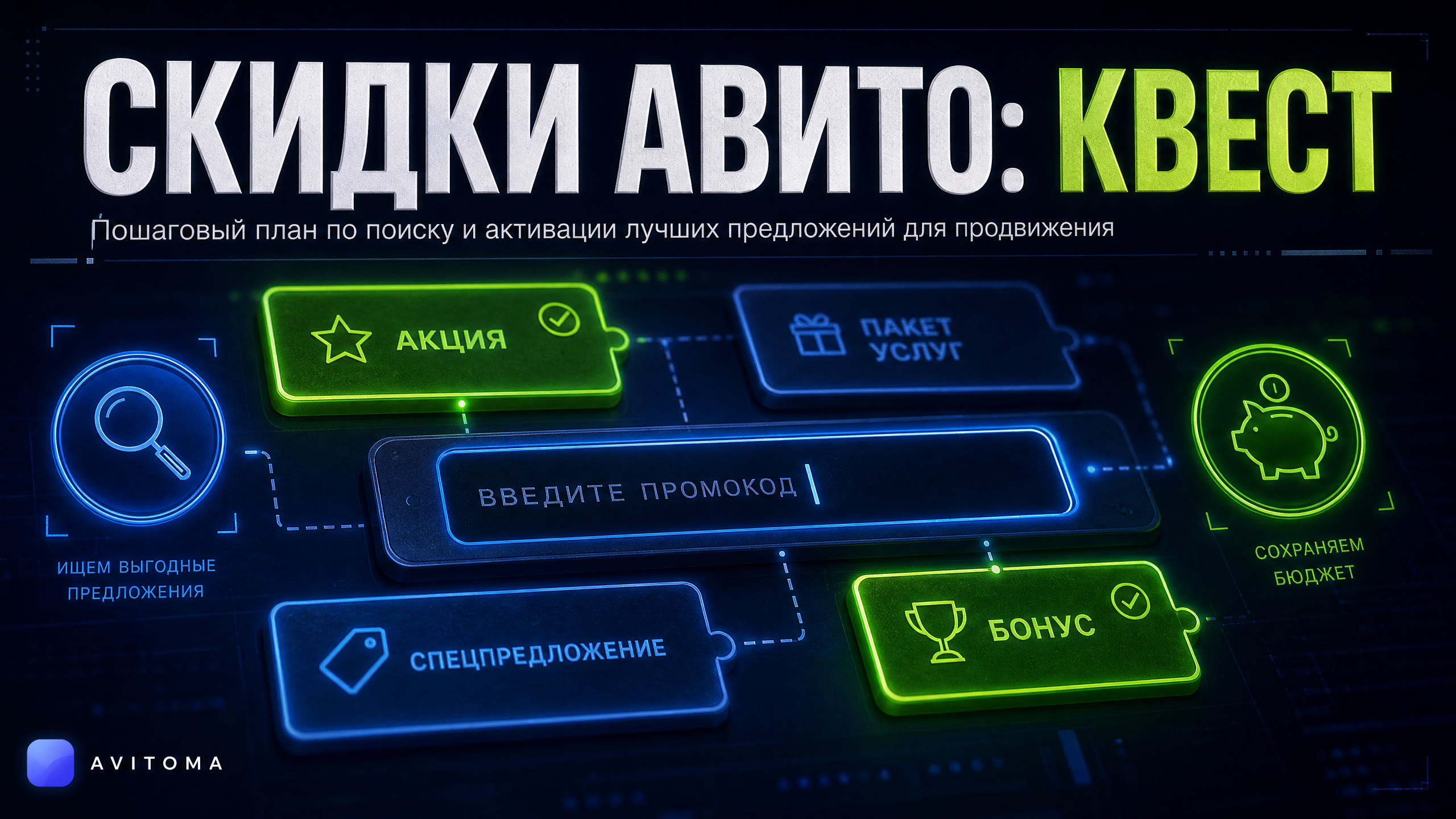 Как получить скидки на продвижение на Авито в 2026 году