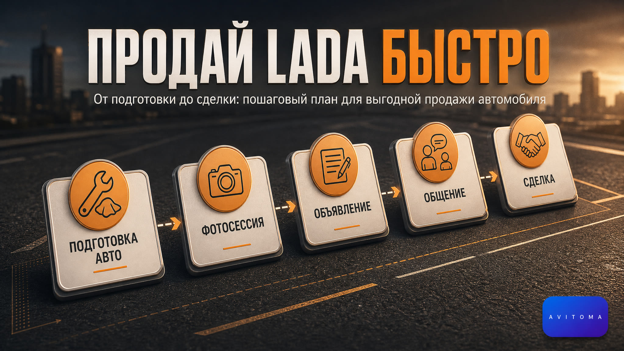 Как продать LADA на Авито: от объявления до сделки в 2026 году