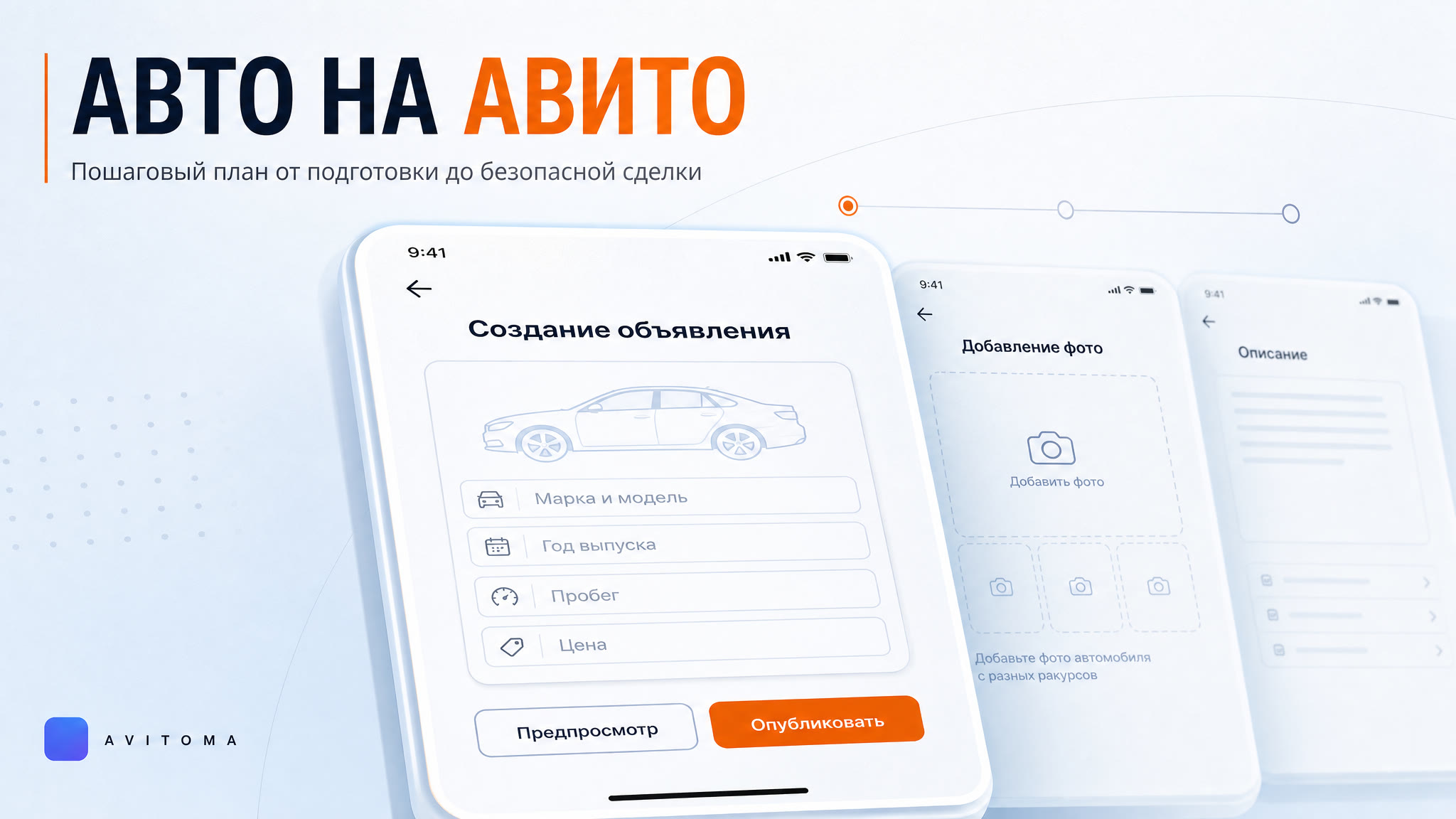 Как продать авто на Авито в 2026 году: пошаговый план