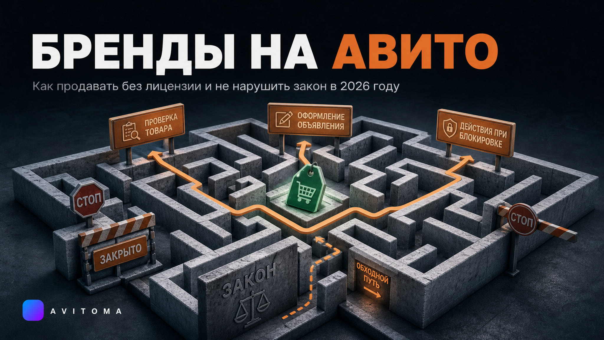 Продажа брендов на Авито без лицензии: пошаговый план на 2026