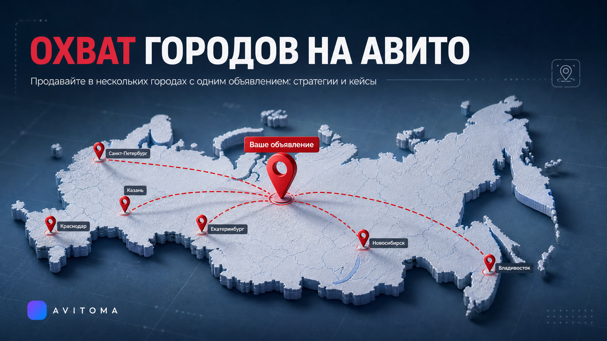Объявление на Авито: охват нескольких городов 2026