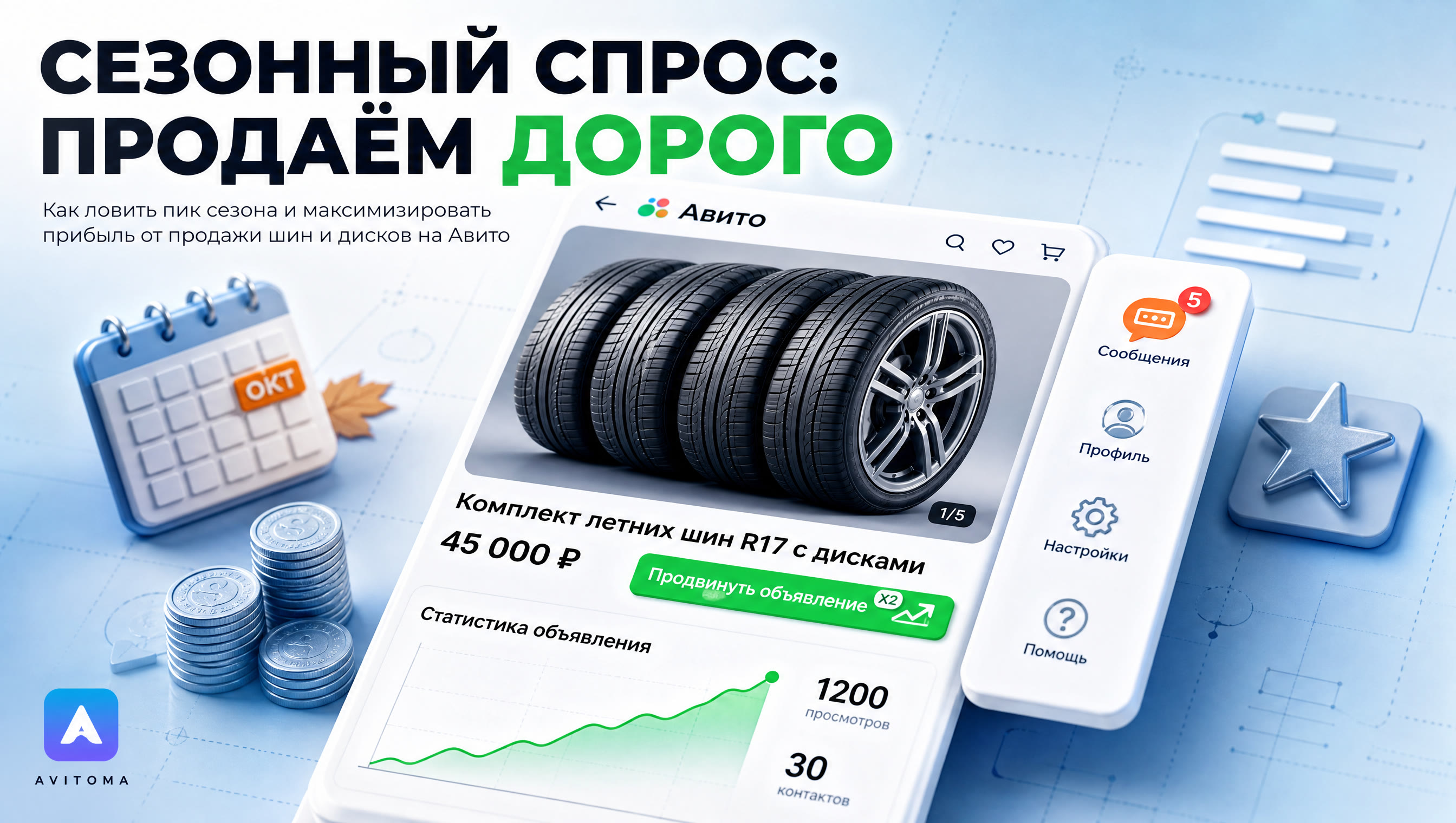 Шины и диски на Авито: ловим сезонный спрос и продаём дорого