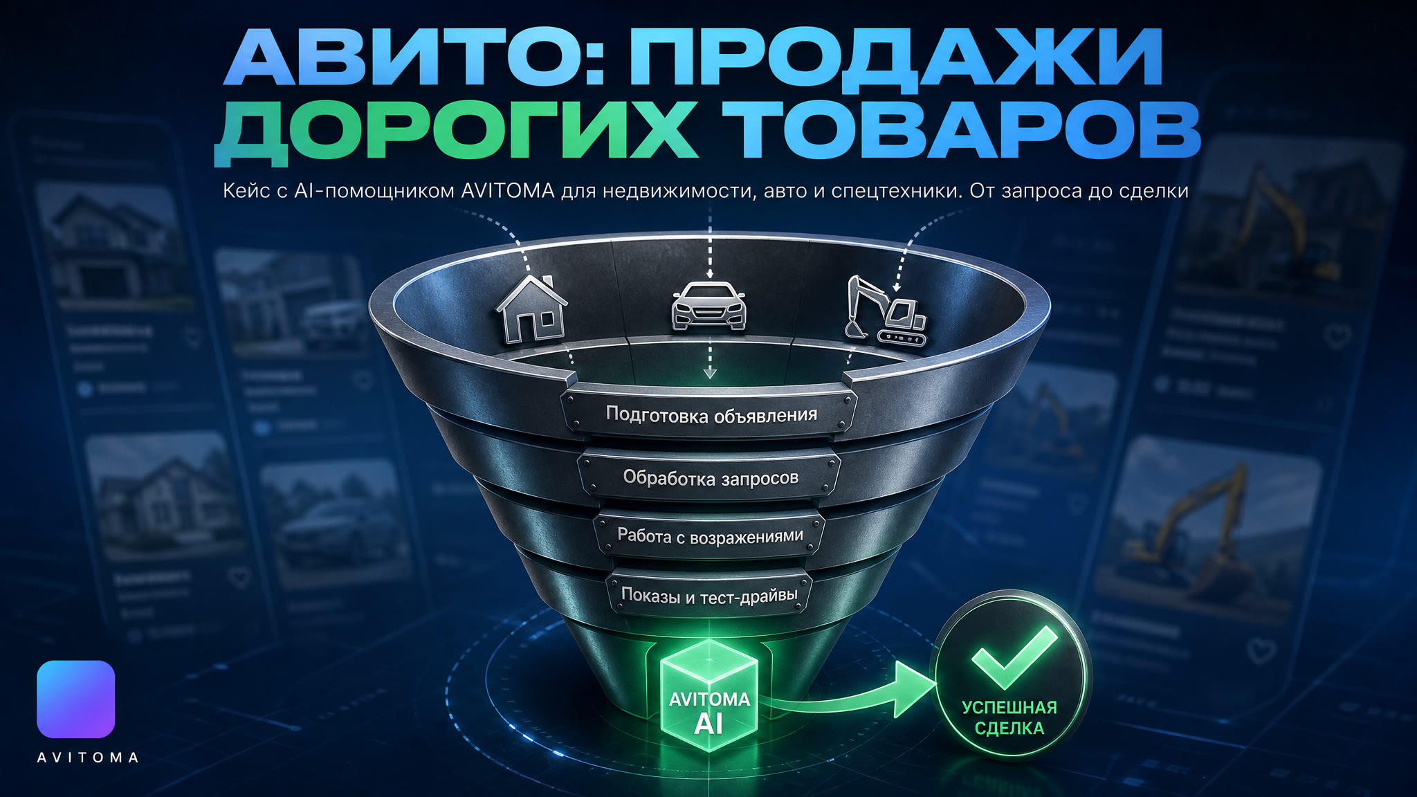 Как продавать недвижимость, авто и спецтехнику на Авито