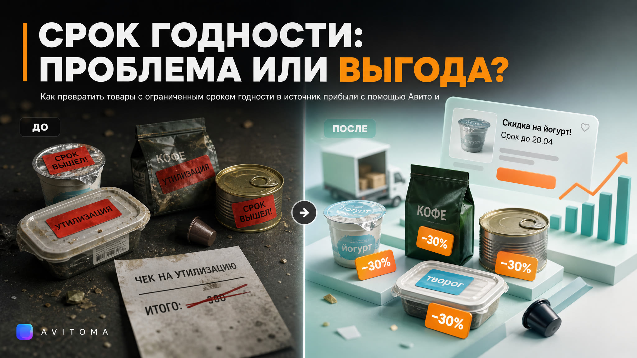 Продажа товаров с истекающим сроком годности на Авито