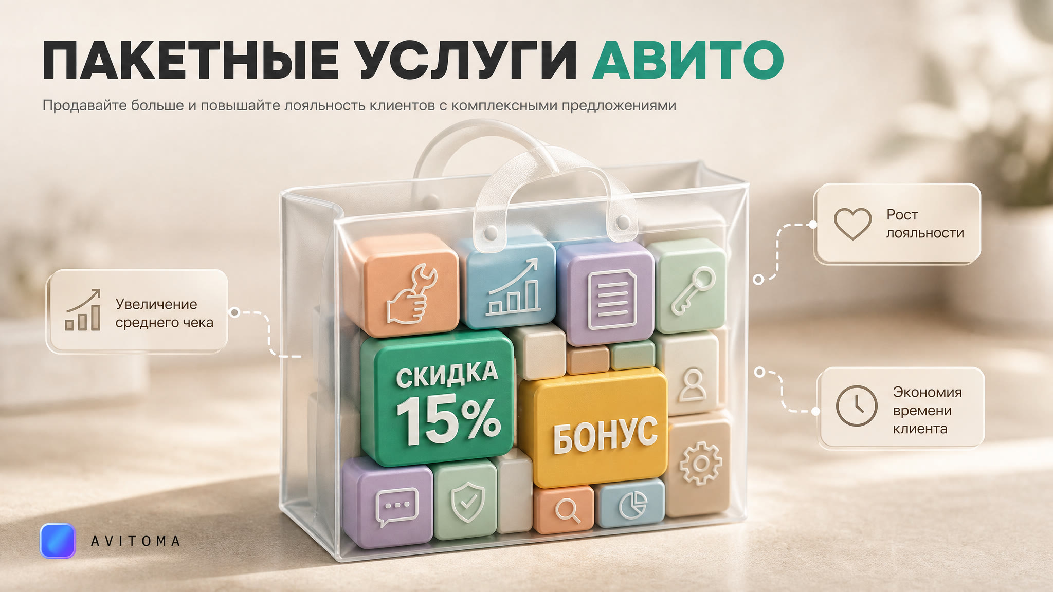 Пакетные услуги на Авито: продавайте больше, повышайте лояльность